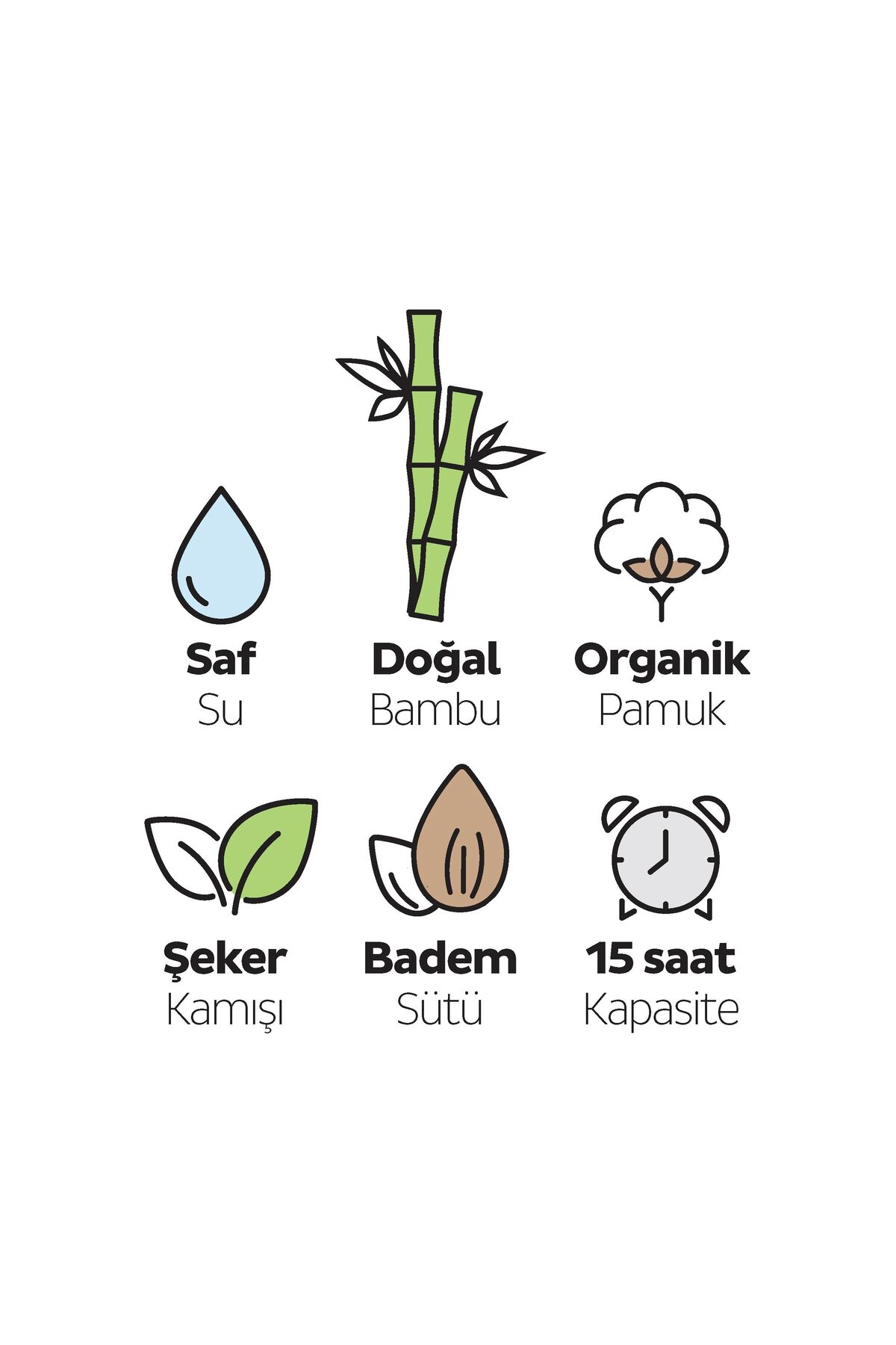 Sleepy Ecologic Premium Plus Süper Paket Külot Bez 4 Numara Maxi 96 Adet fotoğrafı 4 (önizleme)