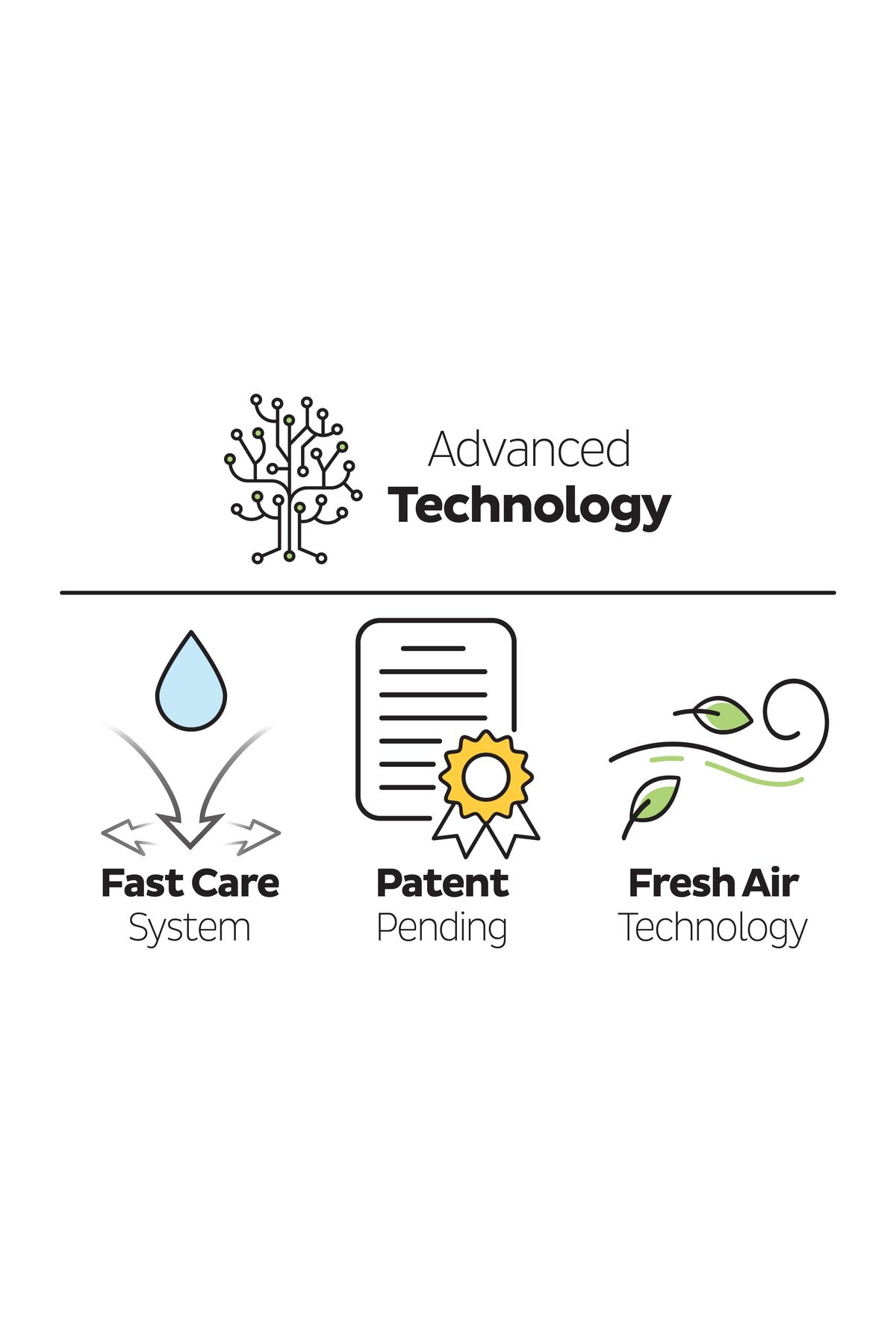 Sleepy Bio Natural Premium Plus Avantajlı Paket Külot Bez 5 Numara Junior 120 Adet fotoğrafı 5 (önizleme)