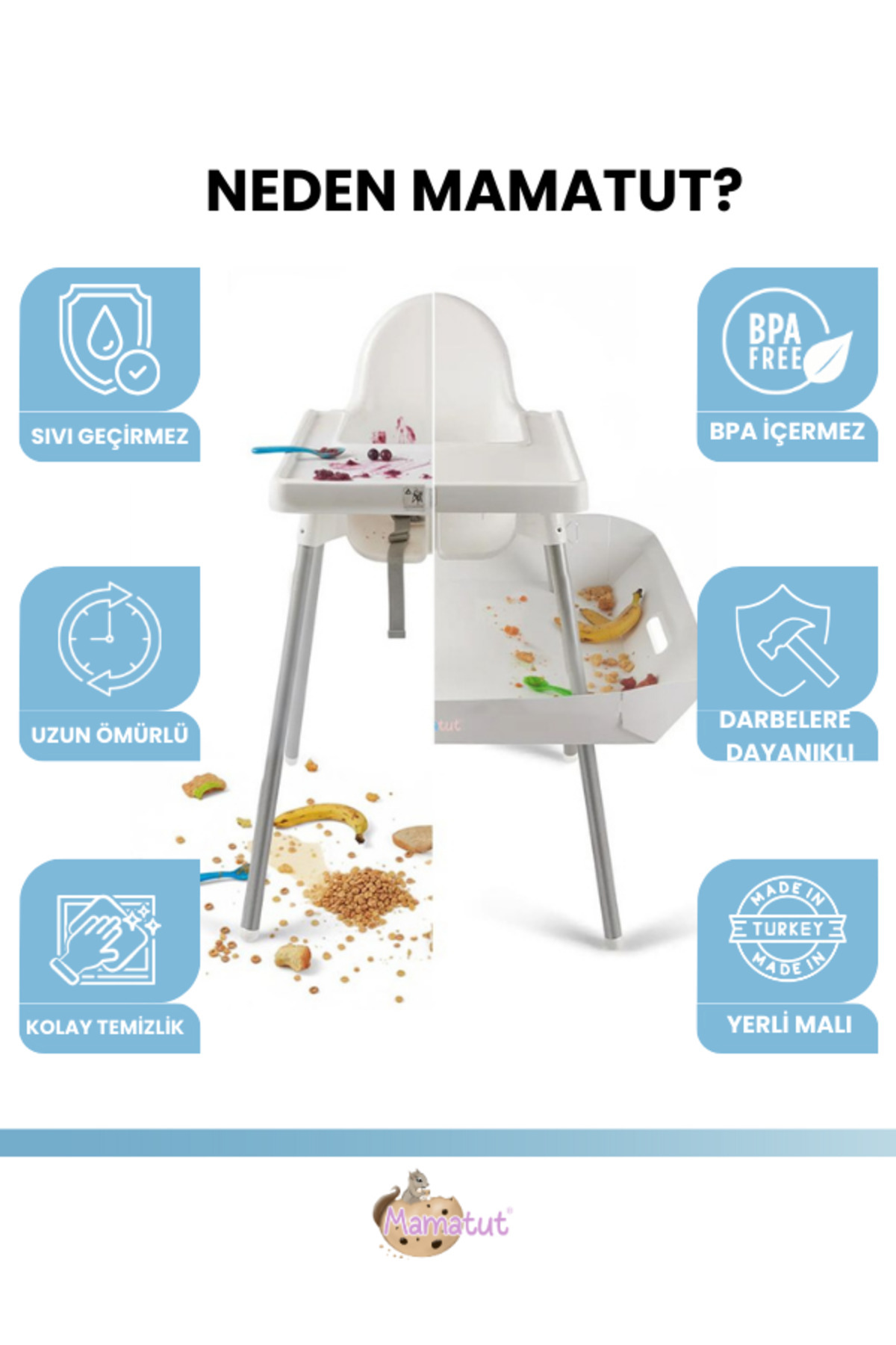 Mamatut BEYAZ Ikeaantilop Uyumlu, Sıvı Geçirmez, Kolay Silinir, Dayanıklı, Uzun Ömürlü BEYAZ RENK fotoğrafı 2 (önizleme)