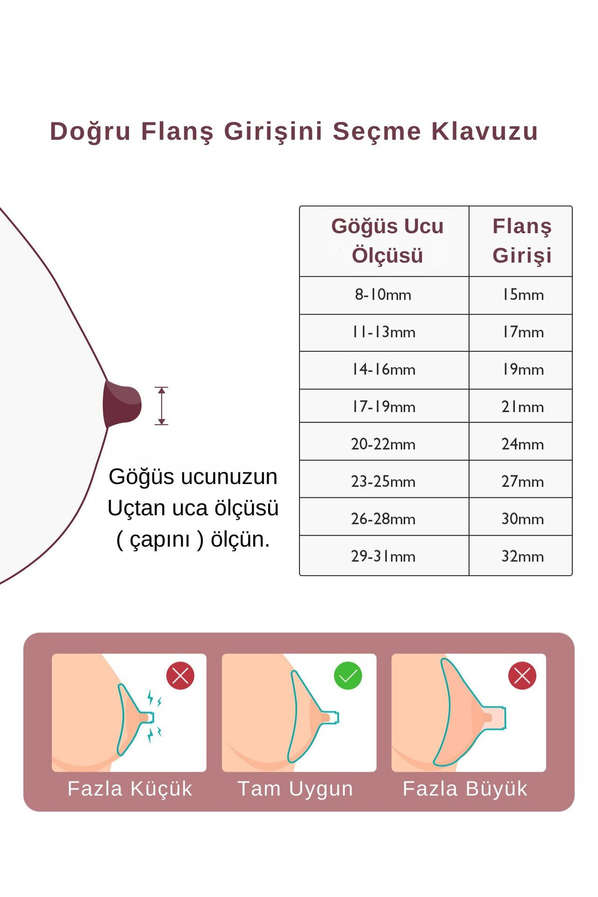 Momcozy 21 mm Flanş Girişi 4 Adet ( S9Pro – S12Pro ) fotoğrafı 6 (önizleme)