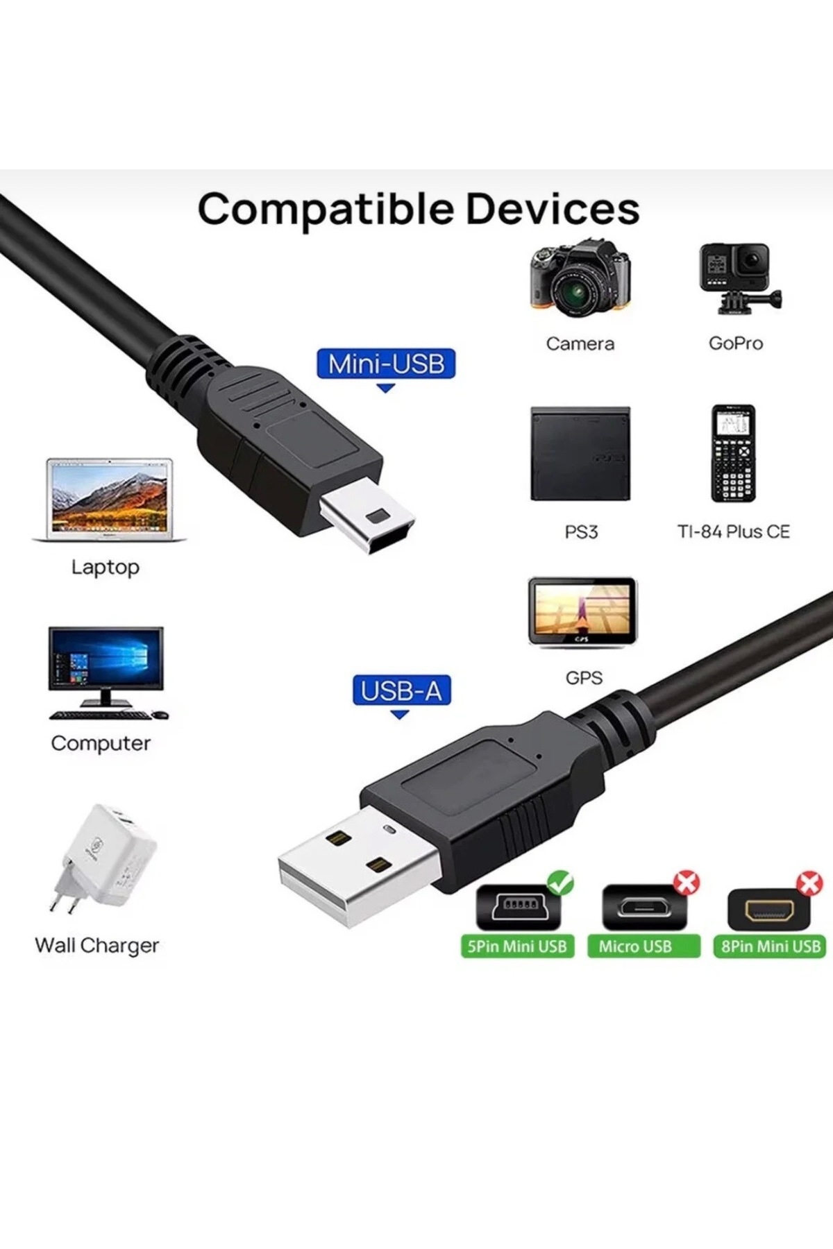 ATAELEKTRONİK Bebevo uyumlu Bebek Kamerası Kare USB Kablo USB 2.0 Kablo Mini B 5 Pin Erkek Type A Erkek 1.5 Metre fotoğrafı 4 (önizleme)