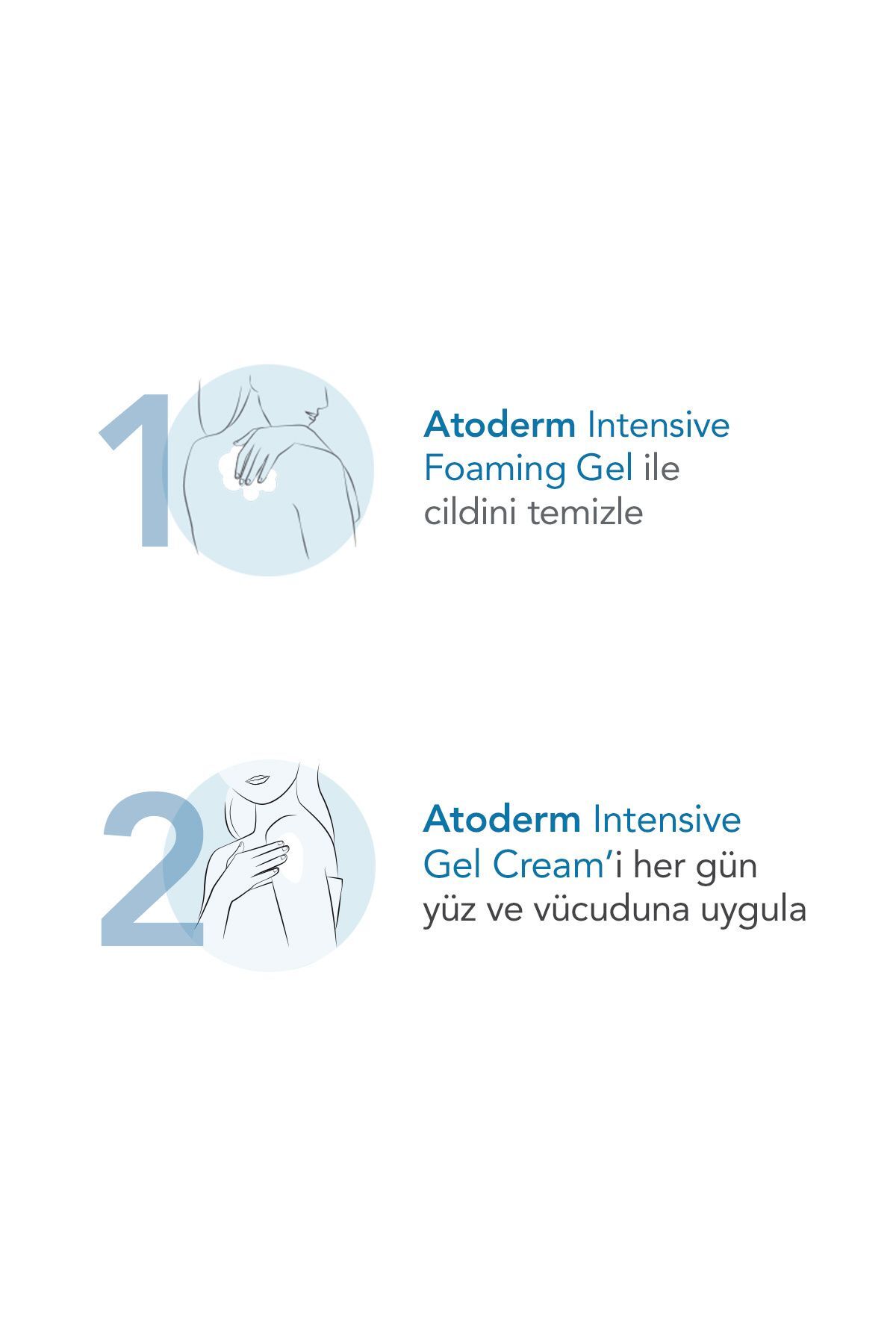 Atoderm Intensive Gel Cream Kuru,Atopi Eğilimli Cilt Niasinamid İçeren Nemlendirici Jel Krem 200 ml — 02663 — تصویر 5 از 7