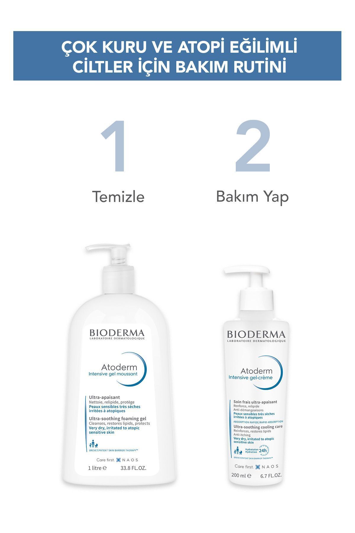 Atoderm Intensive Gel Cream Kuru,Atopi Eğilimli Cilt Niasinamid İçeren Nemlendirici Jel Krem 200 ml — 02663 — تصویر 6 از 7