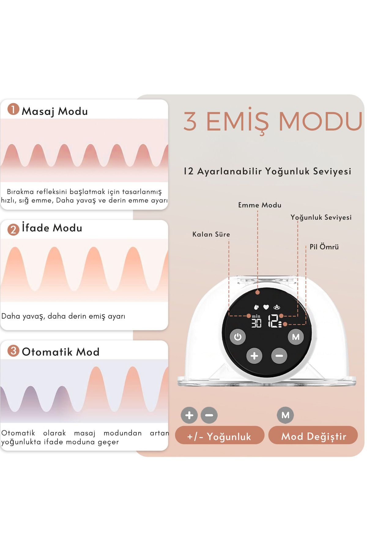 minimomy Giyilebilir Elektrikli Göğüs Pompası -sessiz-kablosuz-usb Şarj Edilebilir- Süt Pompası,bpa Içermez fotoğrafı 3 (önizleme)