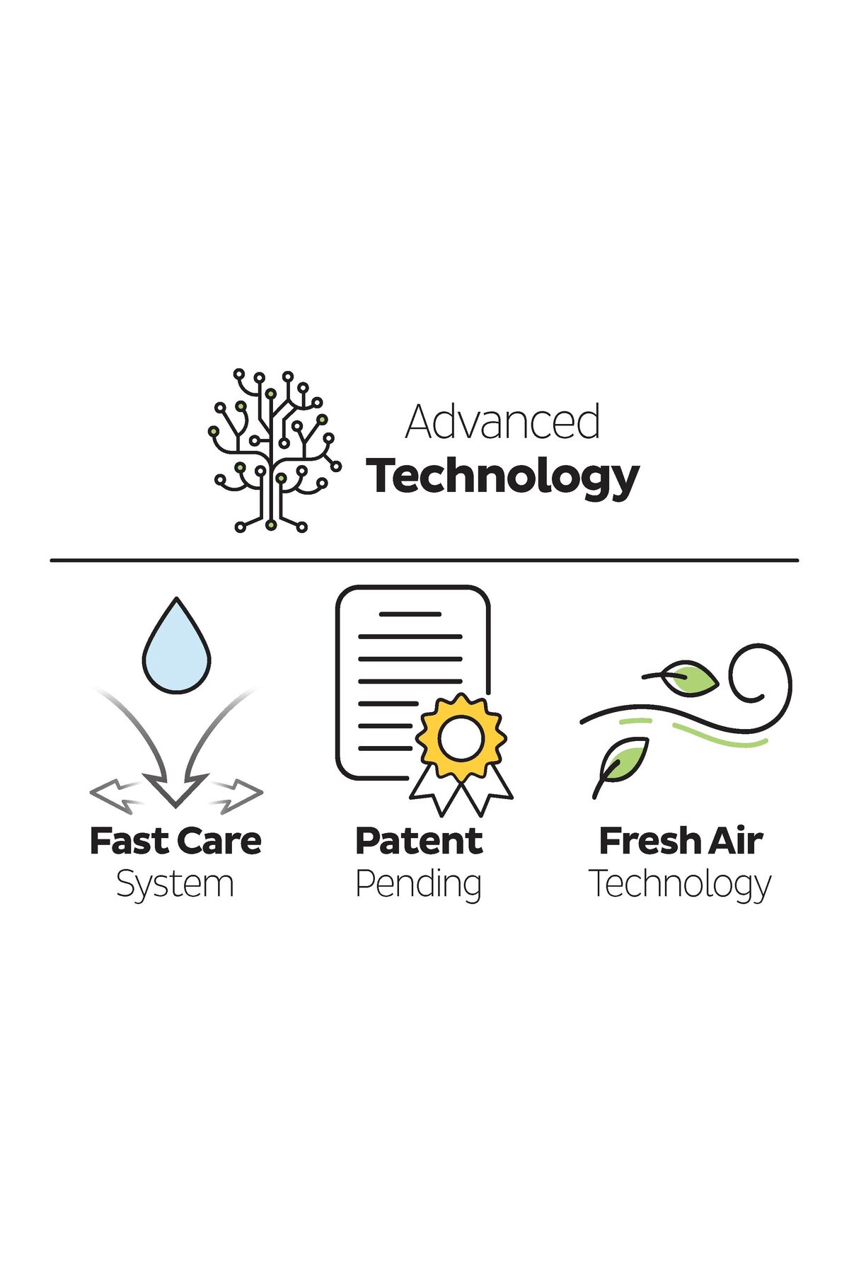 Sleepy Ecologic Premium Plus Süper Paket Külot Bez 5 Numara Junior 80 Adet fotoğrafı 5 (önizleme)