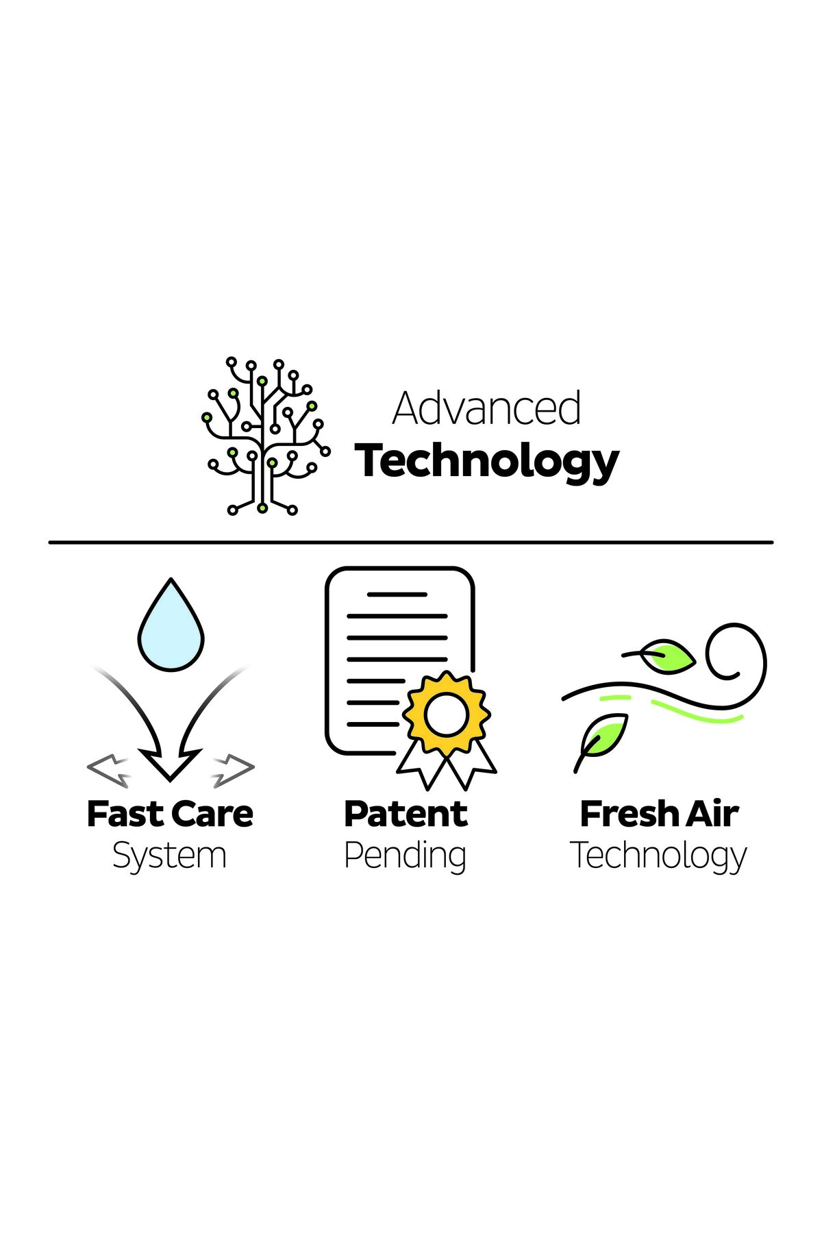 Sleepy Ecologic Premium Plus Süper Paket Külot Bez 6 Numara Xlarge 64 Adet fotoğrafı 5 (önizleme)