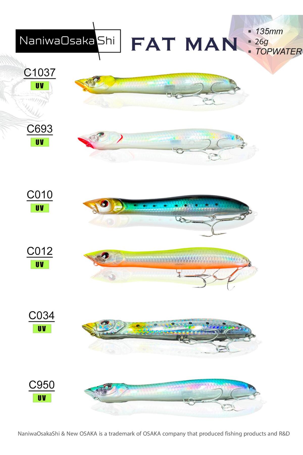 Naniwa Osaka Shi FAT MAN 135MM 26GR TOPWATER Overwater Model