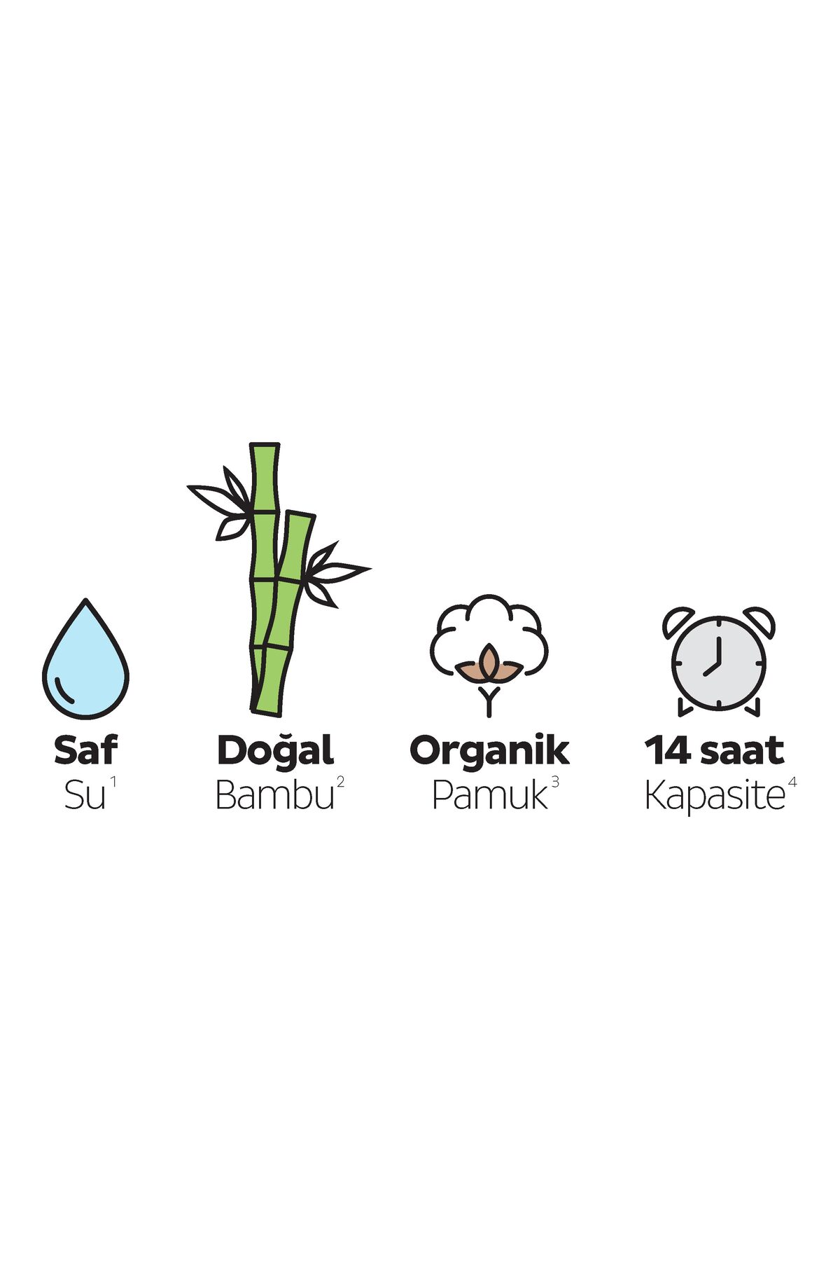 Sleepy Natural Ultra Paket Bebek Bezi 0 Numara Premature 176 Adet fotoğrafı 4 (önizleme)