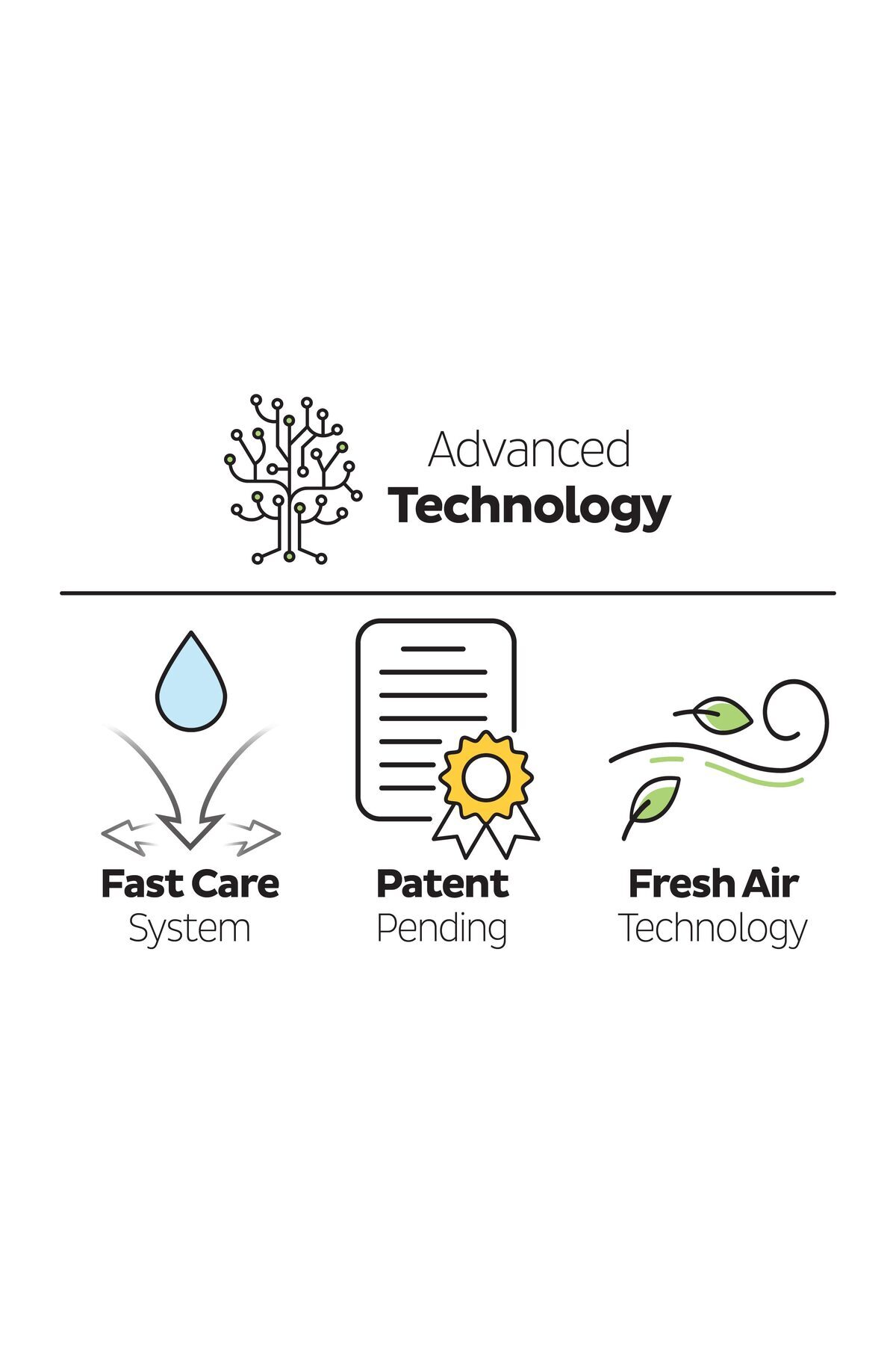 Sleepy Bio Natural Premium Plus Avantajlı Paket Külot Bez 4 Numara Maxi 144 Adet fotoğrafı 5 (önizleme)