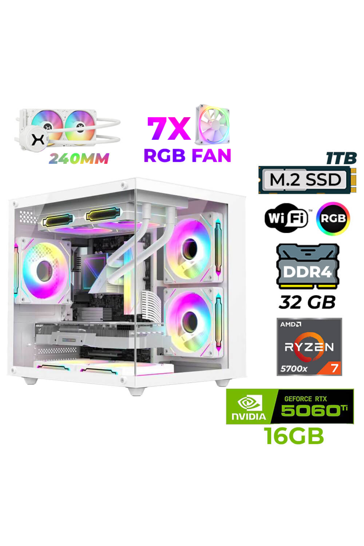 ホワイト ATXケース ddr5-6000 32gb セット ホワイト ATXケース ddr5-6000 32gb セット ホワイト ATXケース ddr5