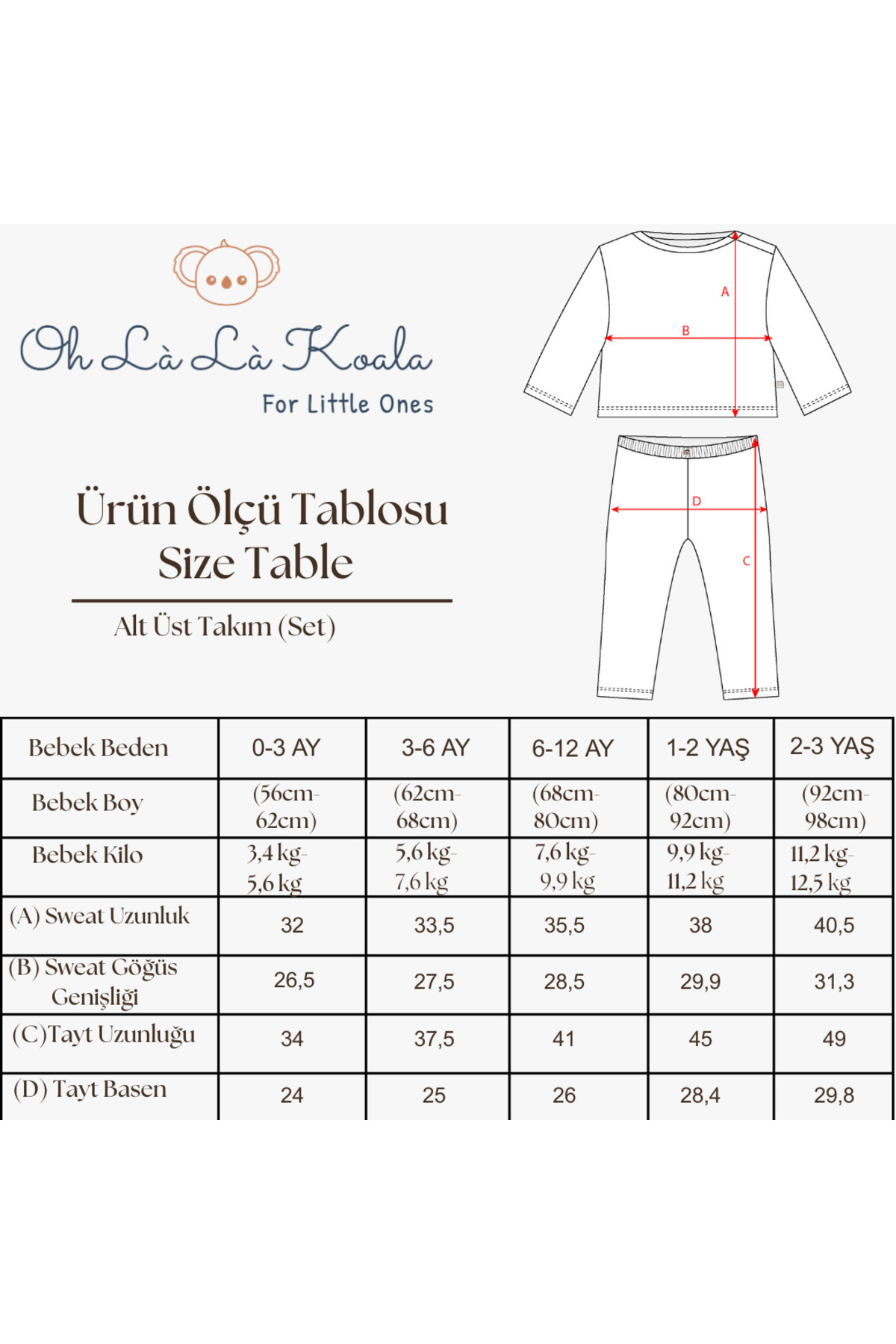OhlalaKoala Moon Bebek Alt Üst Takım fotoğrafı 4 (önizleme)