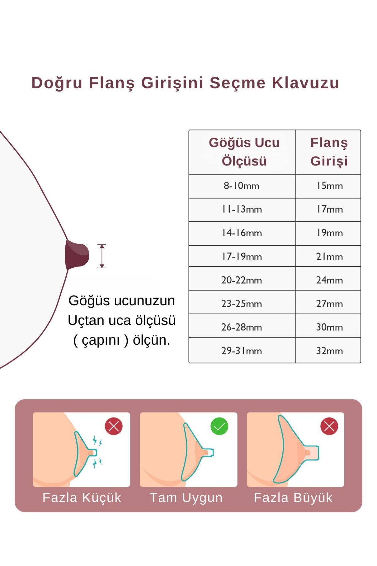 Momcozy Flanş Girişi 21 mm ( M5 ) fotoğrafı 7 (önizleme)
