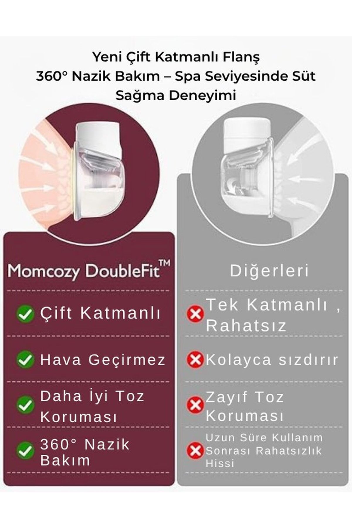 Momcozy S12 Pro elektrikli göğüs pompası, Rahat Çift Sızdırmaz Flanş fotoğrafı 3 (önizleme)