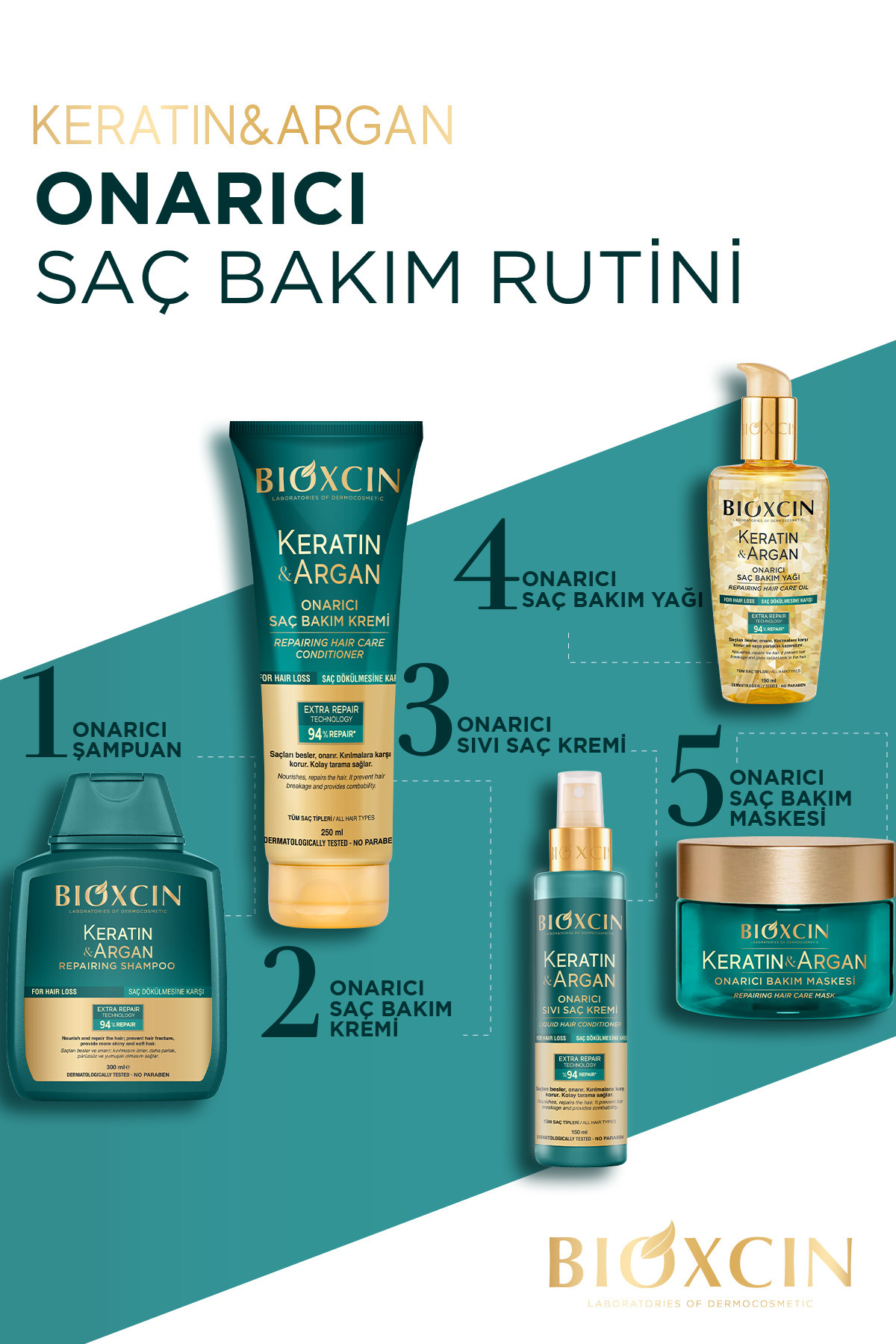 Keratin & Argan Onarıcı Bakım Maskesi 225 ml 3 Adet — TYCD738098F14DB6771CE5000 — تصویر 5 از 5