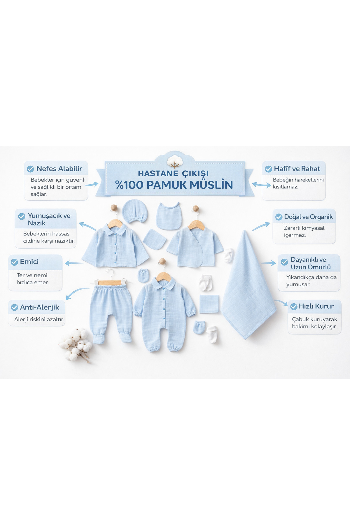 tinibud GOTS Sertifikalı Bebe Mavi%100 Organik Pamuk Müslin Yenidoğan Hastane Çıkışı Seti Şık Hediye Paketli fotoğrafı 6 (önizleme)