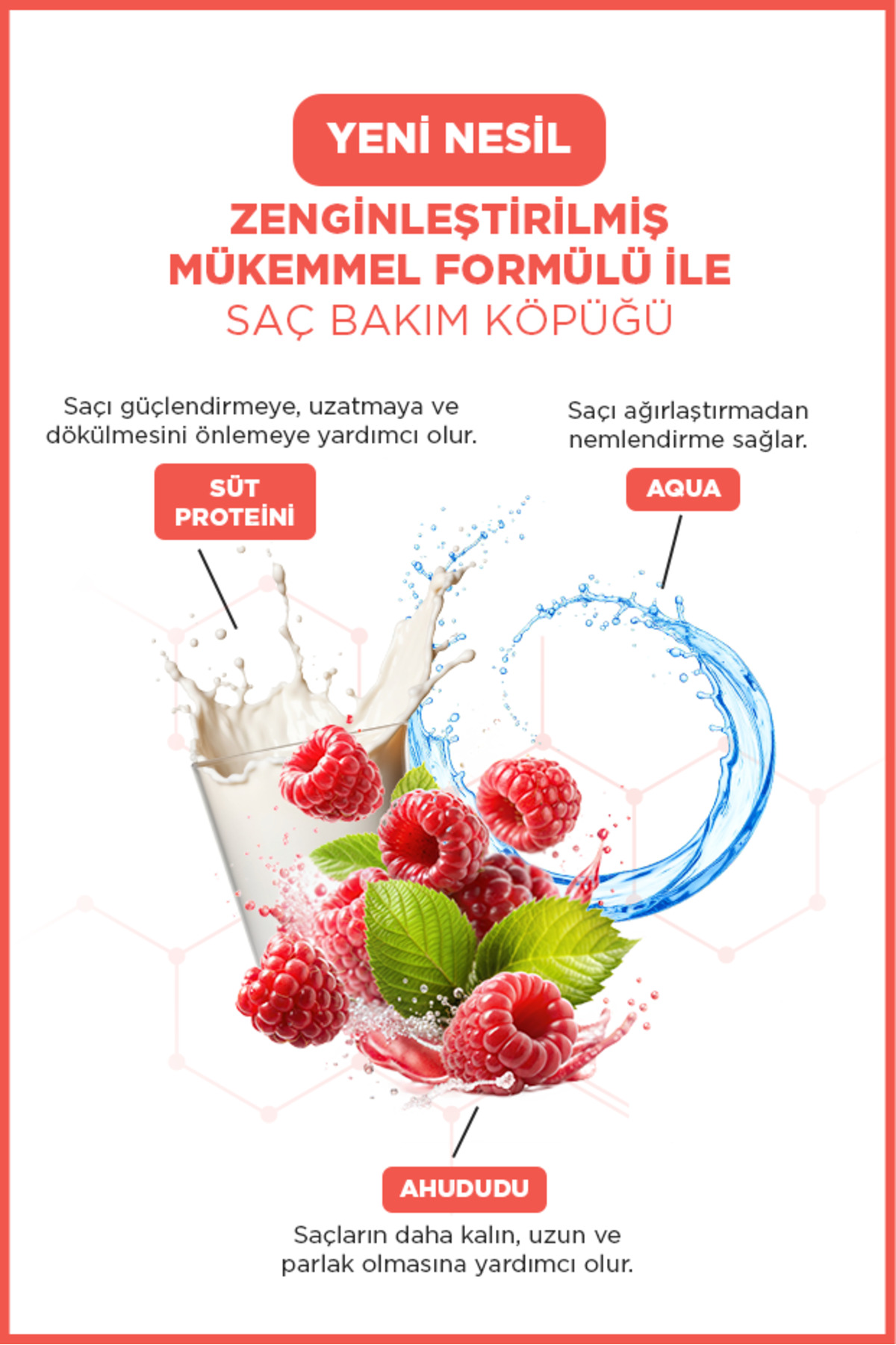 Saç Bakım Köpüğü 200ml Milk Protein&Raspberry- — TYC8HYCZXN172909772709811 — تصویر 4 از 6