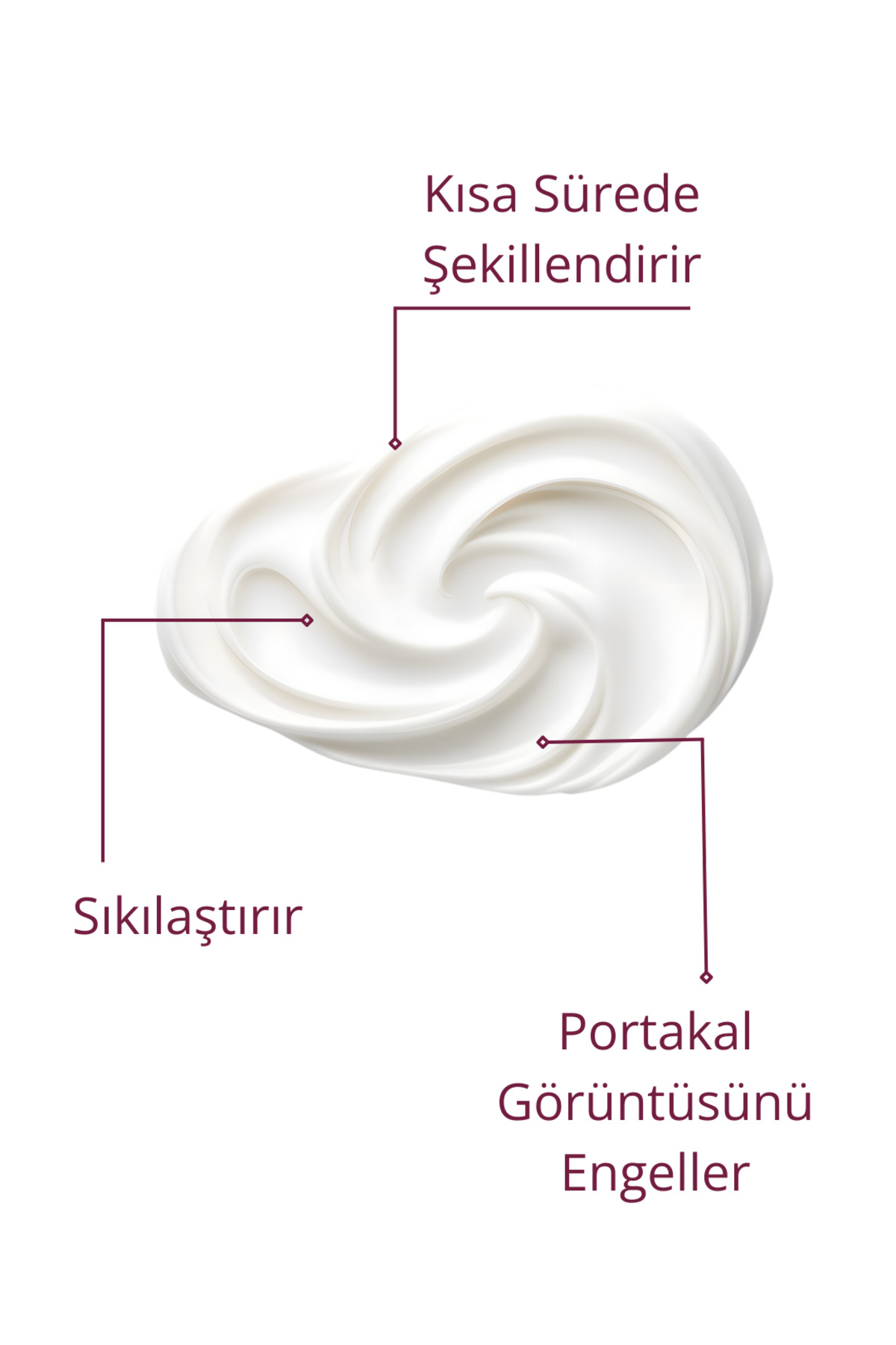 Sıkılaştırıcı, Selülit Ve Çatlak Giderici Vücut Şekillendirici Jel Krem 150 ml — SK-01 — تصویر 4 از 6