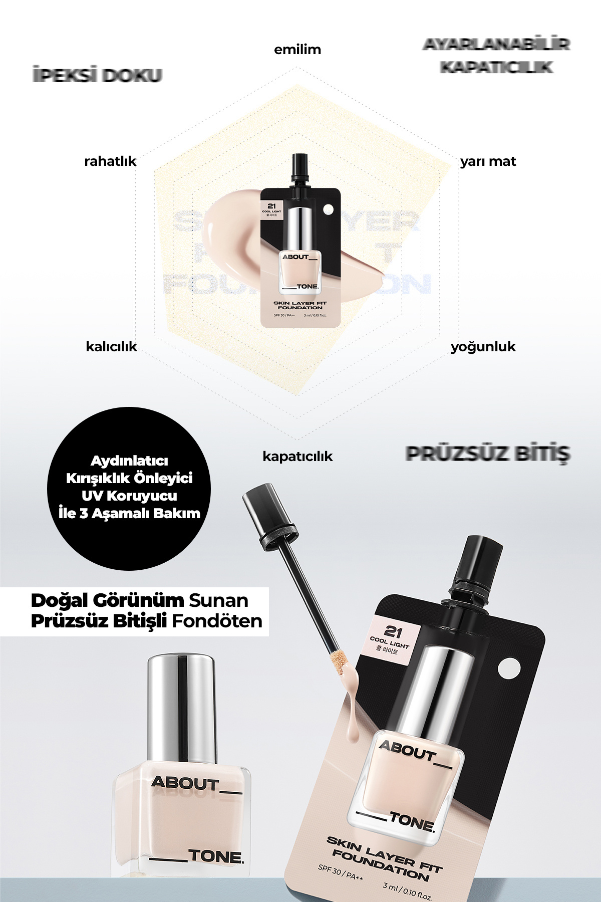 کرم پودر طبیعی با طراحی کیسه‌ای، ۳ میلی‌لیتر، مناسب برای لایه‌های پوست، SPF 30 + PA ++ — Abt-SkinLayerPouch — تصویر 3 از 7