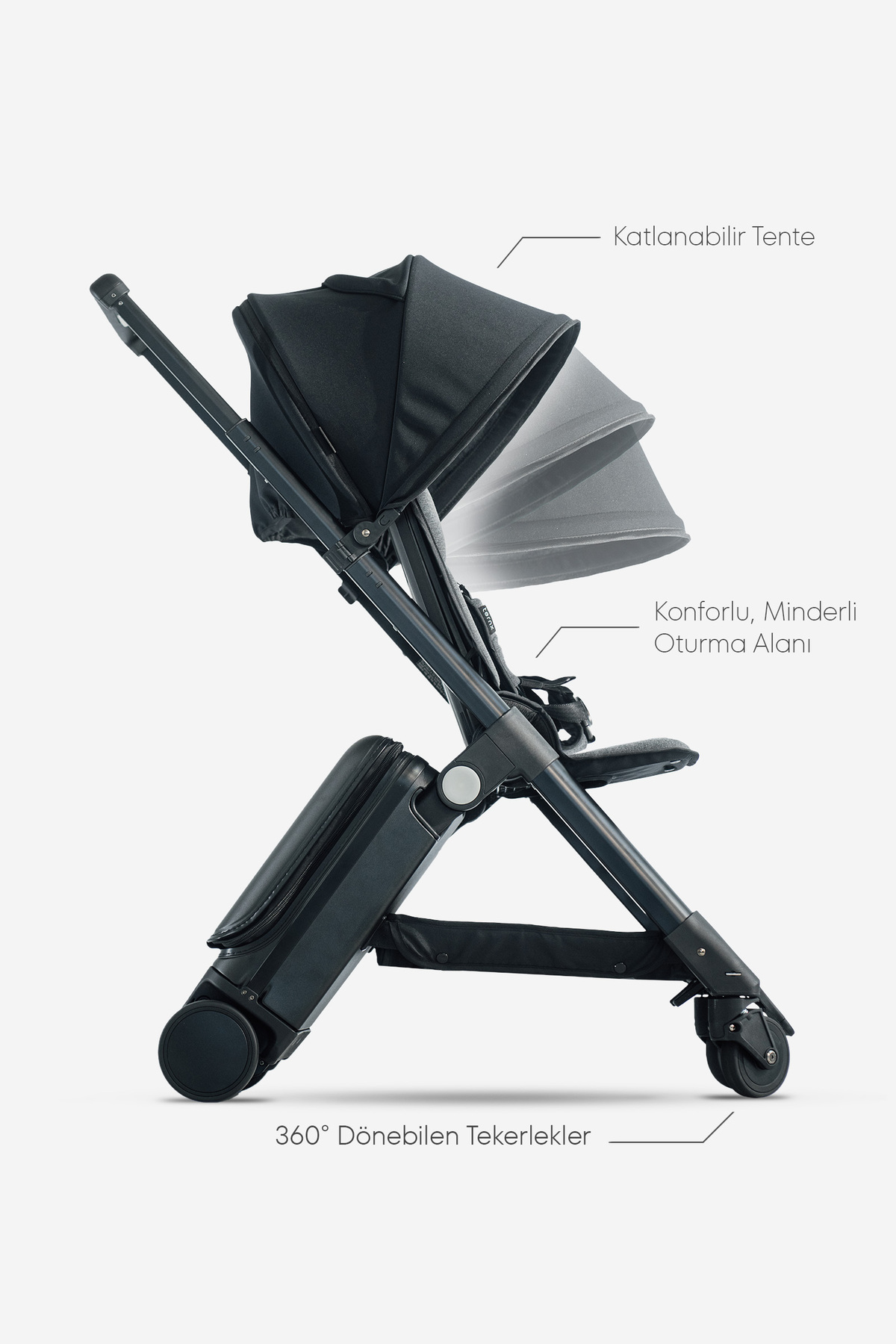 Ternx Carry On Valiz ve Bebek Arabası fotoğrafı 4 (önizleme)