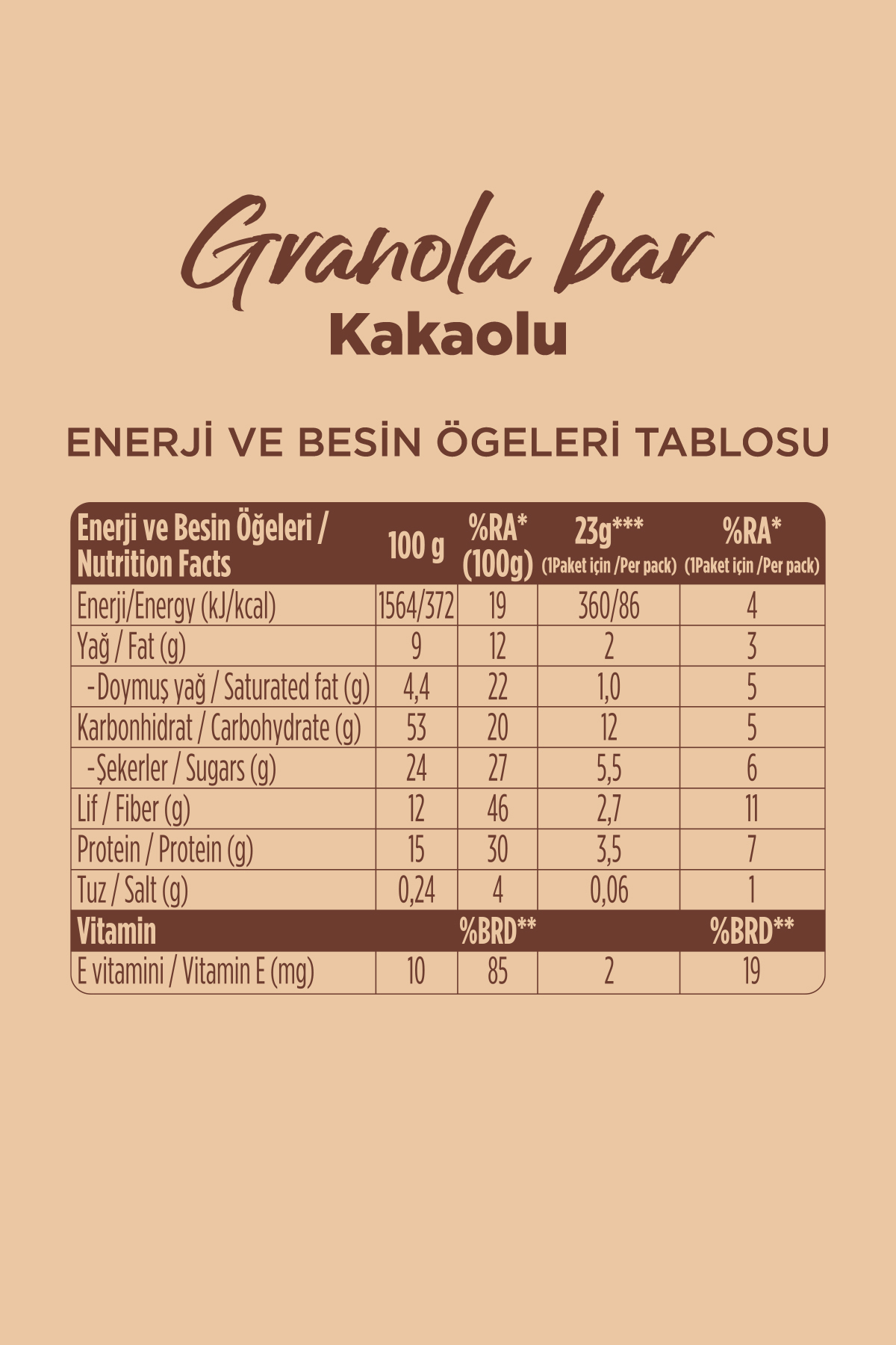 بار گرانولا پروتئین منبع (23 گرم) جعبه مختلط (12 عدد)