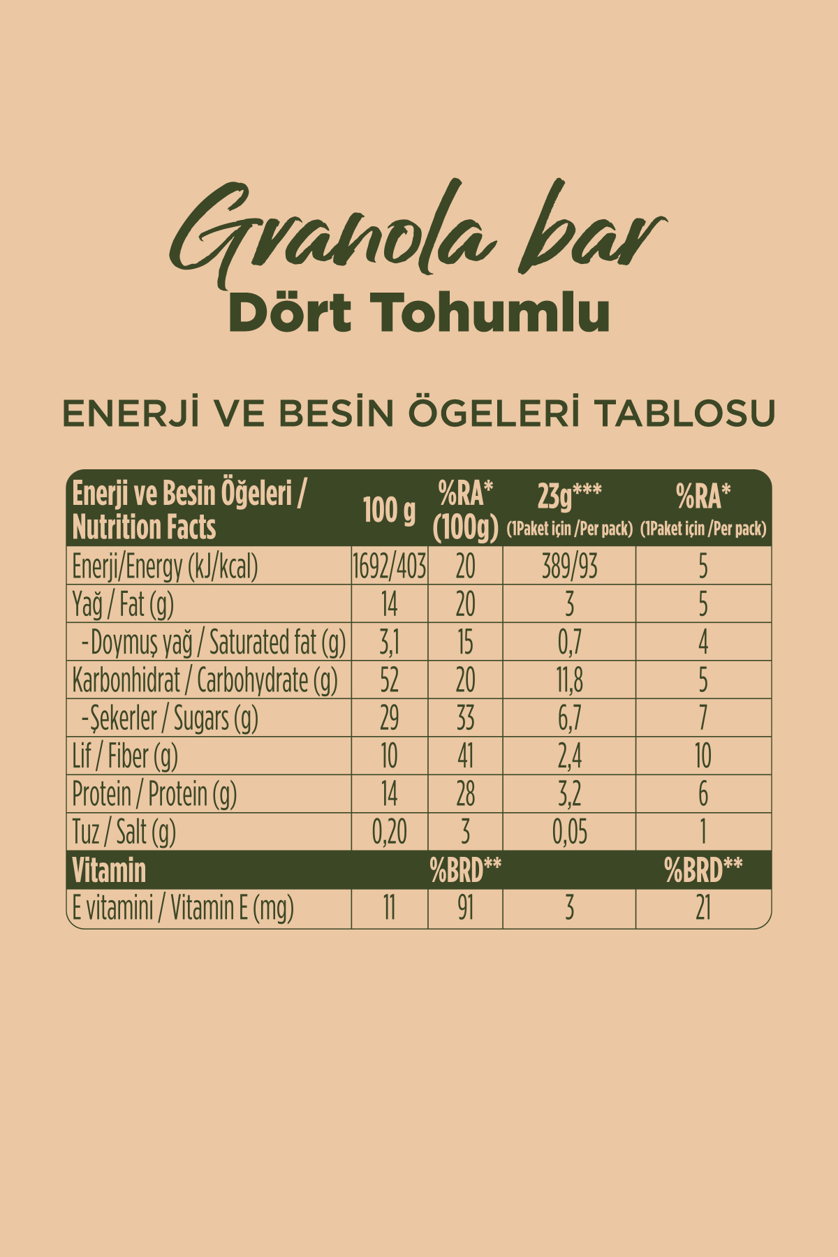 بار گرانولا پروتئین منبع (23 گرم) جعبه مختلط (12 عدد)