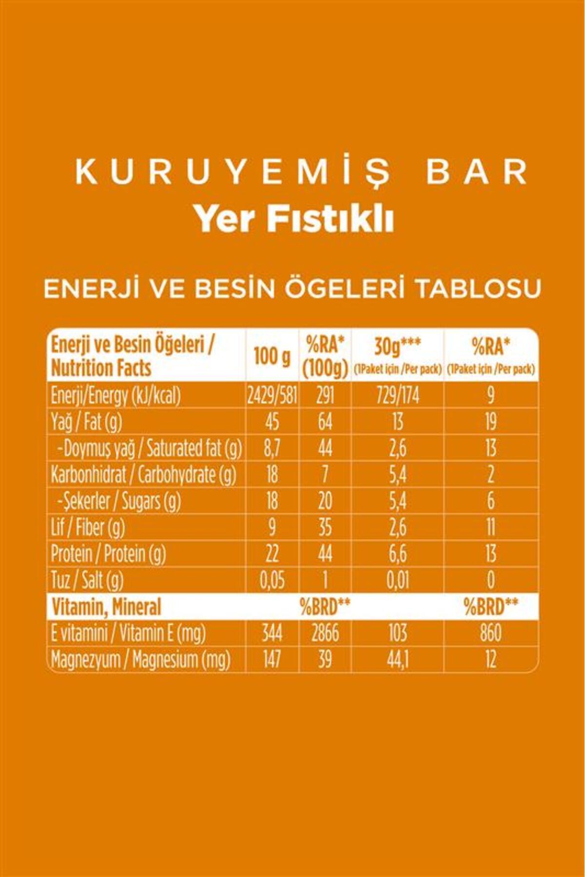 پک آزمایشی ۵ عددی بار خشکبار