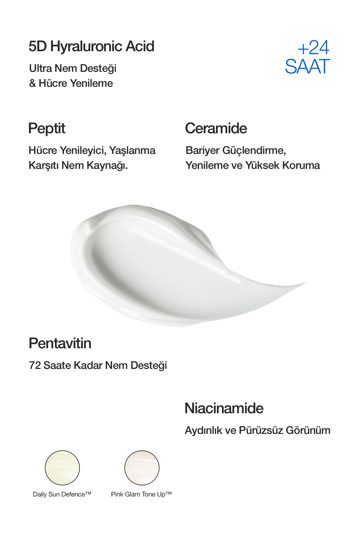 Ceramide Kompleks Ve Peptid Içerikli 24 Saat Yoğun Nemlendirici Etkili Günlük Yüz Kremi 2 li SET — 3-2li — تصویر 2 از 6