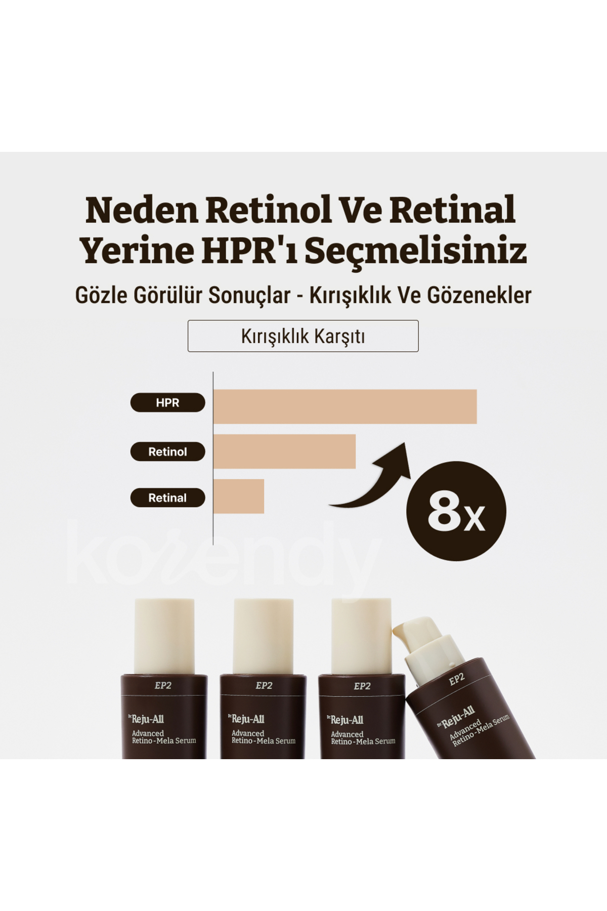 Advanced Retino-Mela Serum (İnce Çizgi Pürüz Önleyici Yeni Nesil Retinoidli Serum) 30ml — KRNDY1940 — تصویر 5 از 8
