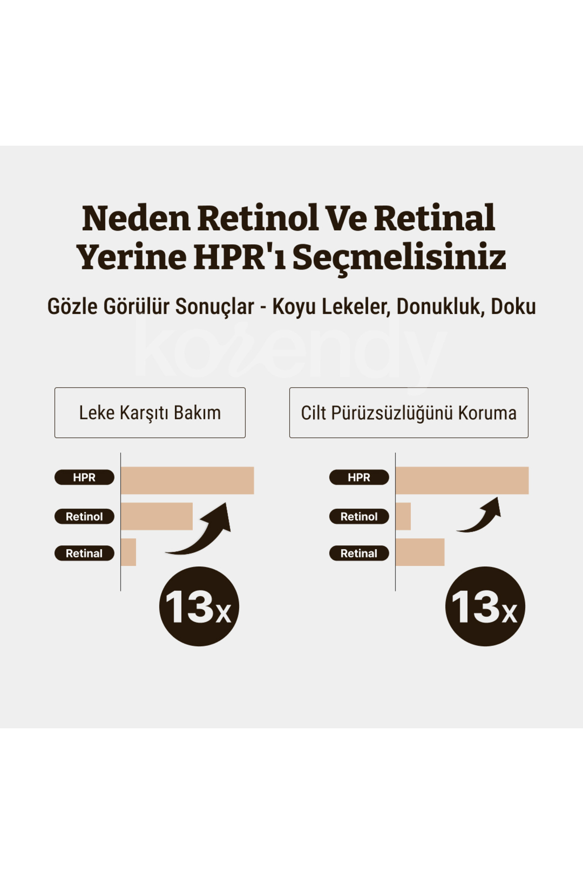Advanced Retino-Mela Serum (İnce Çizgi Pürüz Önleyici Yeni Nesil Retinoidli Serum) 30ml — KRNDY1940 — تصویر 6 از 8