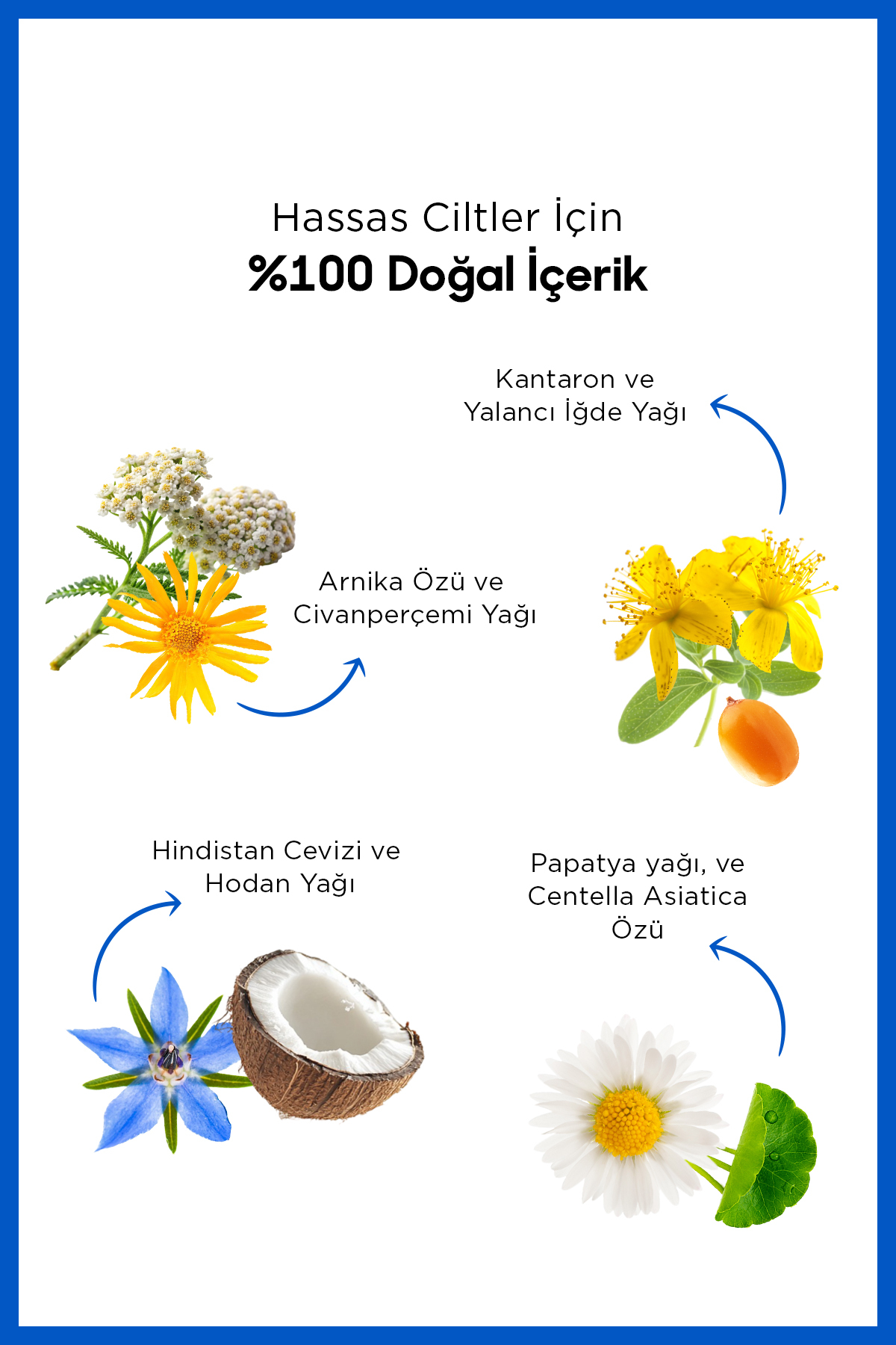 Heaven on Earth Besleyici Cold Cream Stick- Soğuk Hava Yıpratıcı Etki Karşıtı - %100 Doğal ve Organik içerikli 15ml fotoğrafı 2 (önizleme)