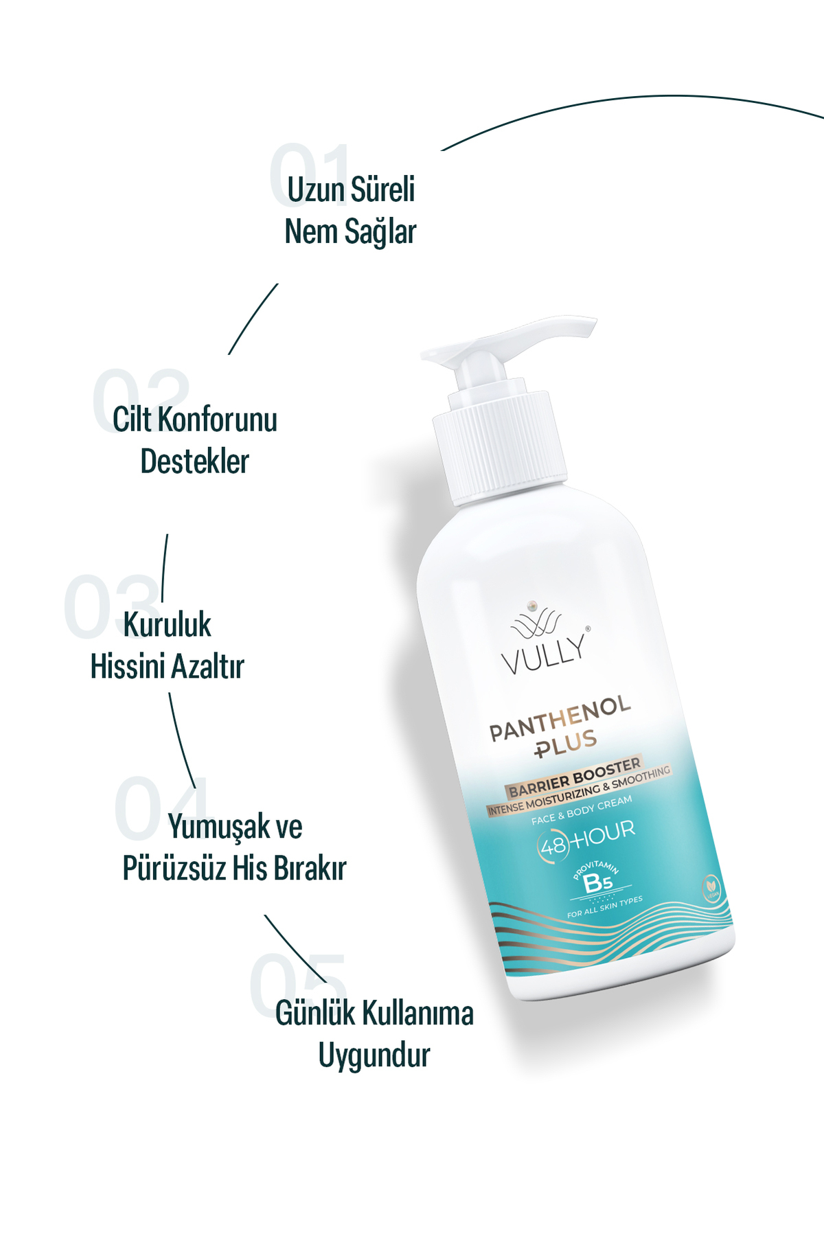 Panthenol Plus 48 Saate Kadar Yoğun Nemlendirici ve Onarıcı Yüz & Vücut Kremi 250 ml — تصویر 4 از 6
