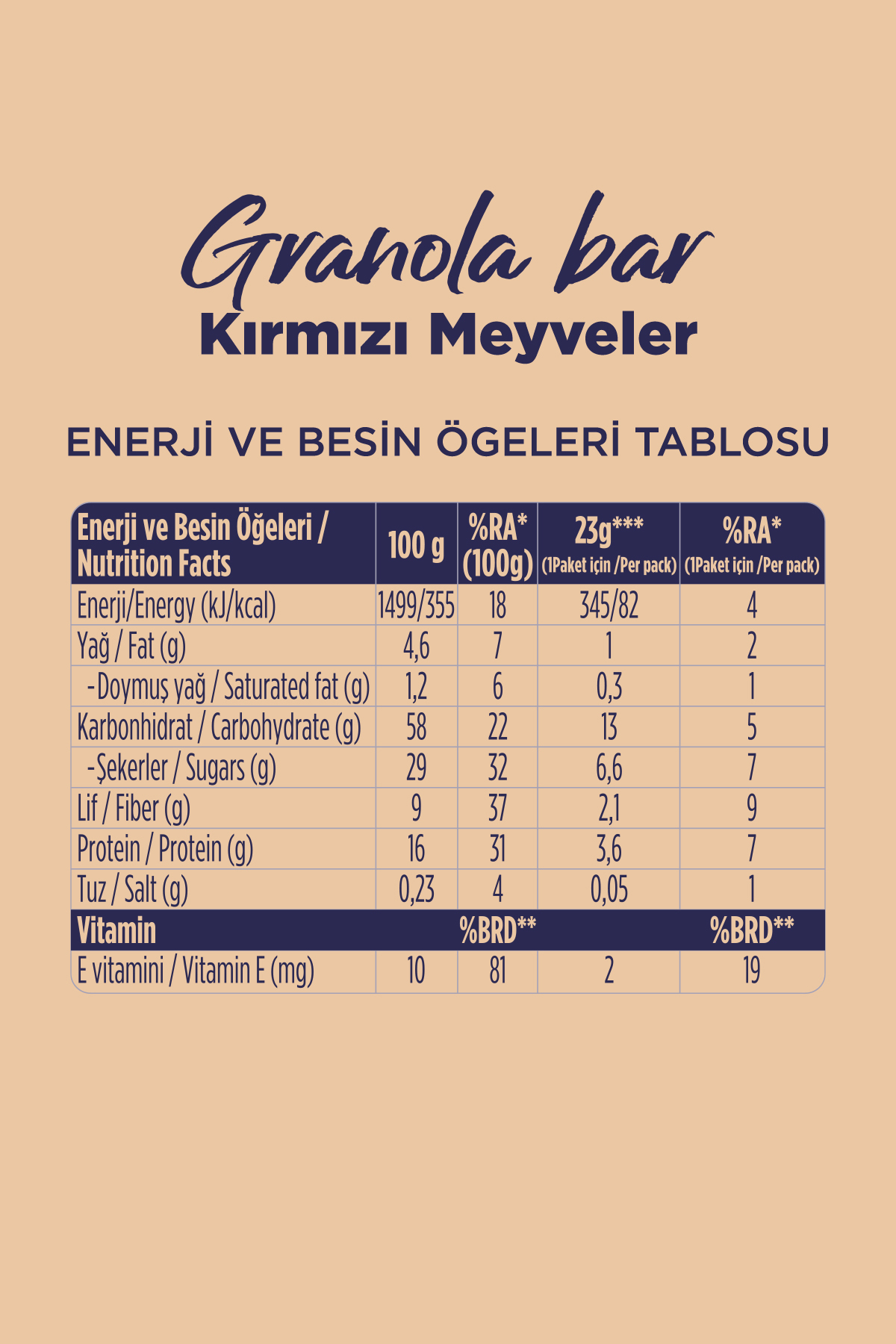 بار گرانولا پروتئین منبع (23 گرم) جعبه مختلط (12 عدد)