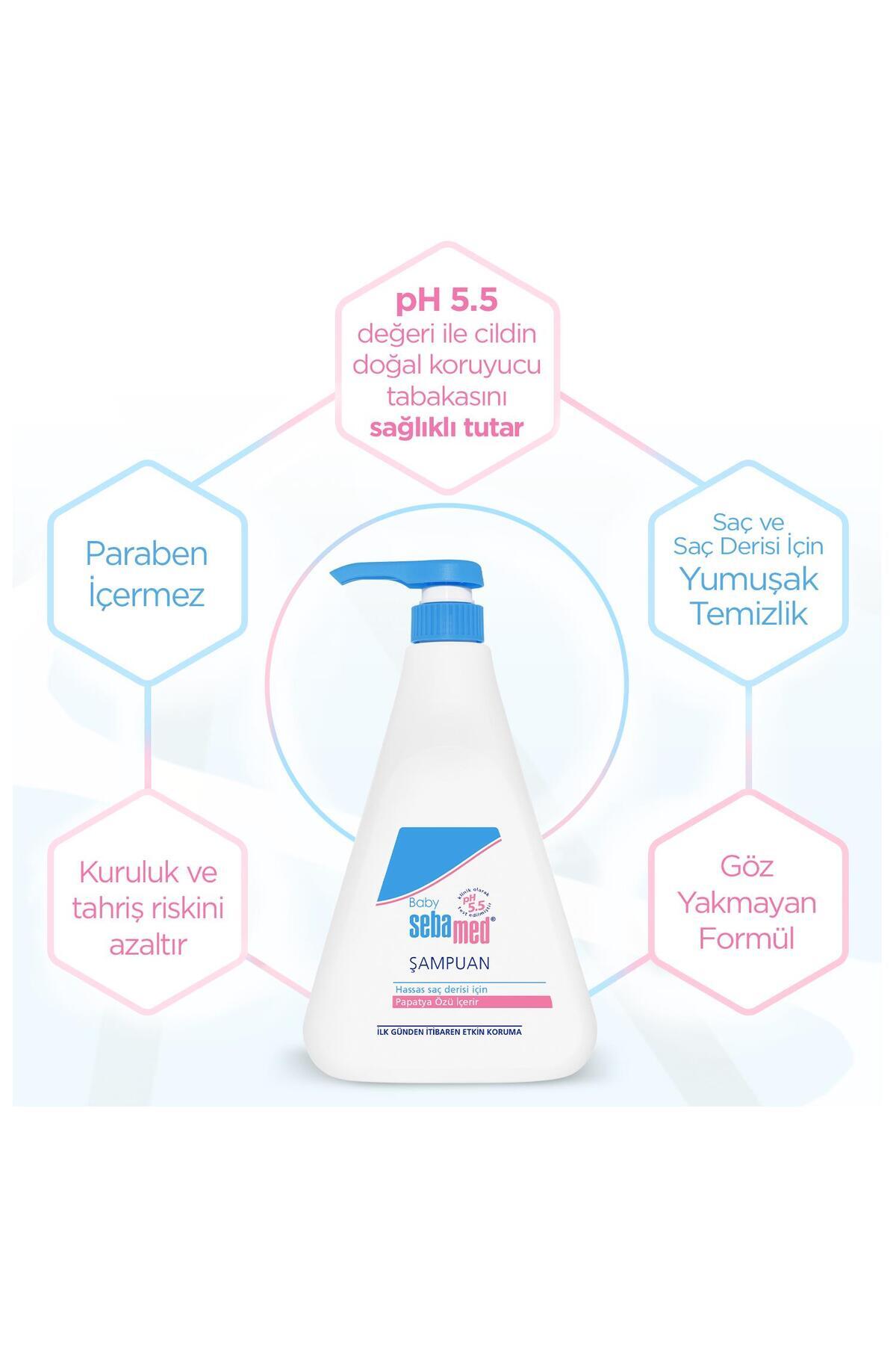 Sebamed Baby pH 5.5 Göz Yakmayan Formül Nemlendirici Etkili Papatya Özütlü Bebek Şampuanı 750 ml x2 Adet fotoğrafı 3 (önizleme)