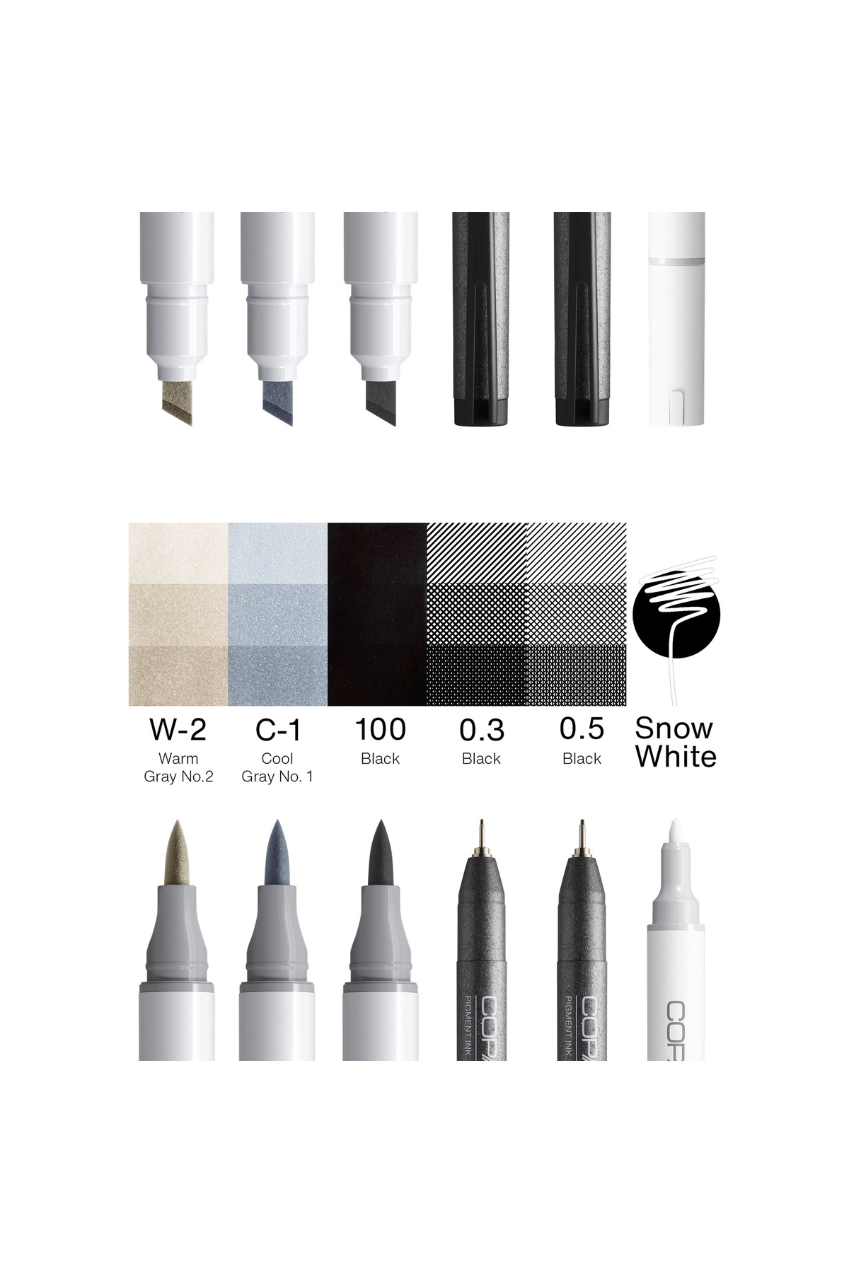 copic Kalem Fiyatları ve Çeşitleri 2026