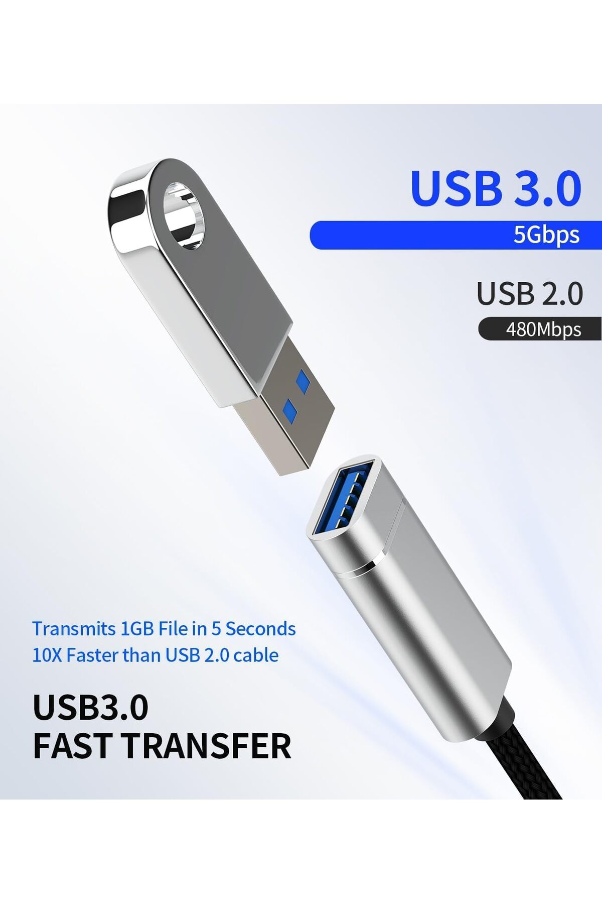 iPhone X/11/12/13/14/15/16 Plus/17 Air/17 Pro Max/18 Duo Uyumlu Type-C/Lightning To USB Çevirici OTG/HUB
