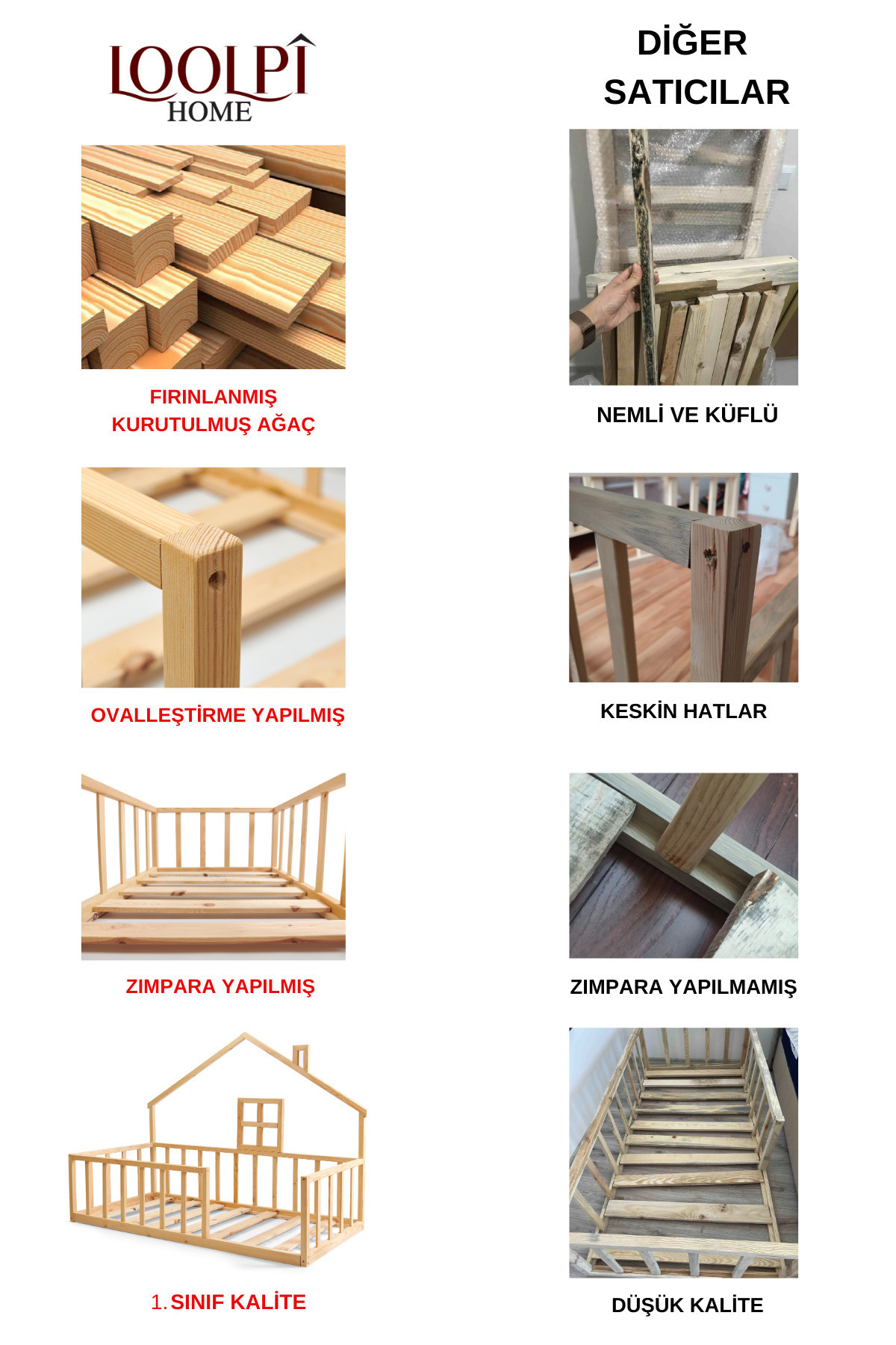 Loolpi Home Dream Ayaksız Montessori Bebek Ve Çocuk Karyolası Unisex Doğal Ahşap Yatak fotoğrafı 6 (önizleme)