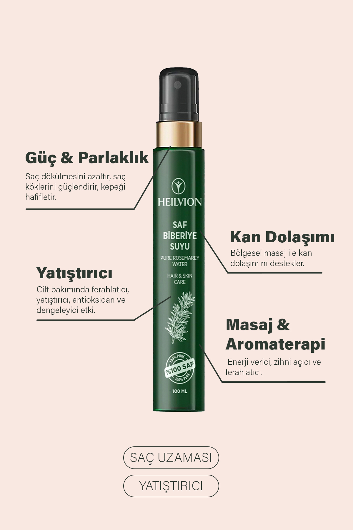 Biberiye Suyu Saç Dökülme Karşıtı ve Hızlı Saç Uzatma Etkili Saf Saç Toniği 100 ml — BBRYSU01 — تصویر 4 از 7