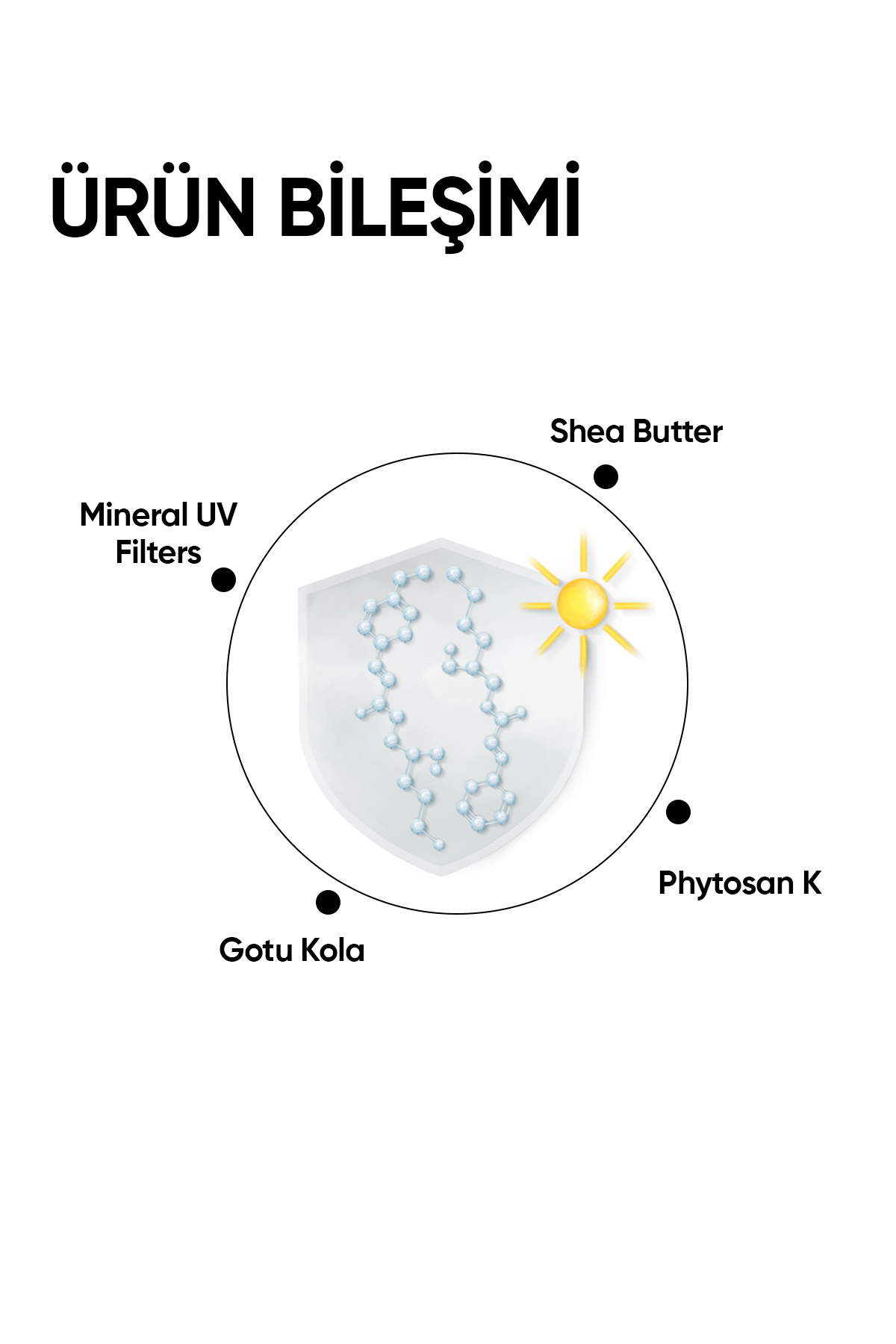 mineaderm Mineral Filtre Içeren Pediatrik Güneş Bakım Kremi/uv Protection&hydration Kıds Spray Spf50+ fotoğrafı 3 (önizleme)