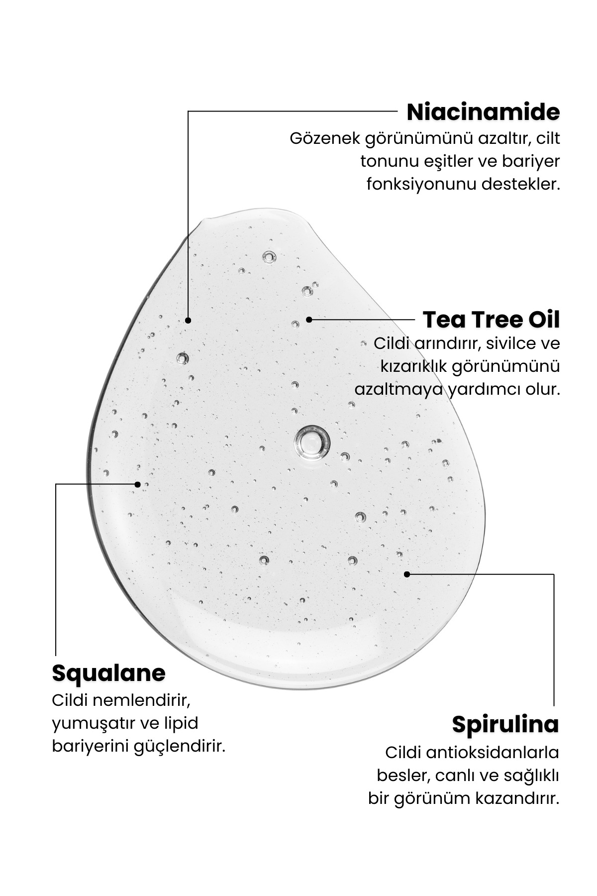 Niasinamid Sebum Dengeleyici Gözenek Karşıtı Yüz Serumu 30 ml — MP38 — تصویر 4 از 7