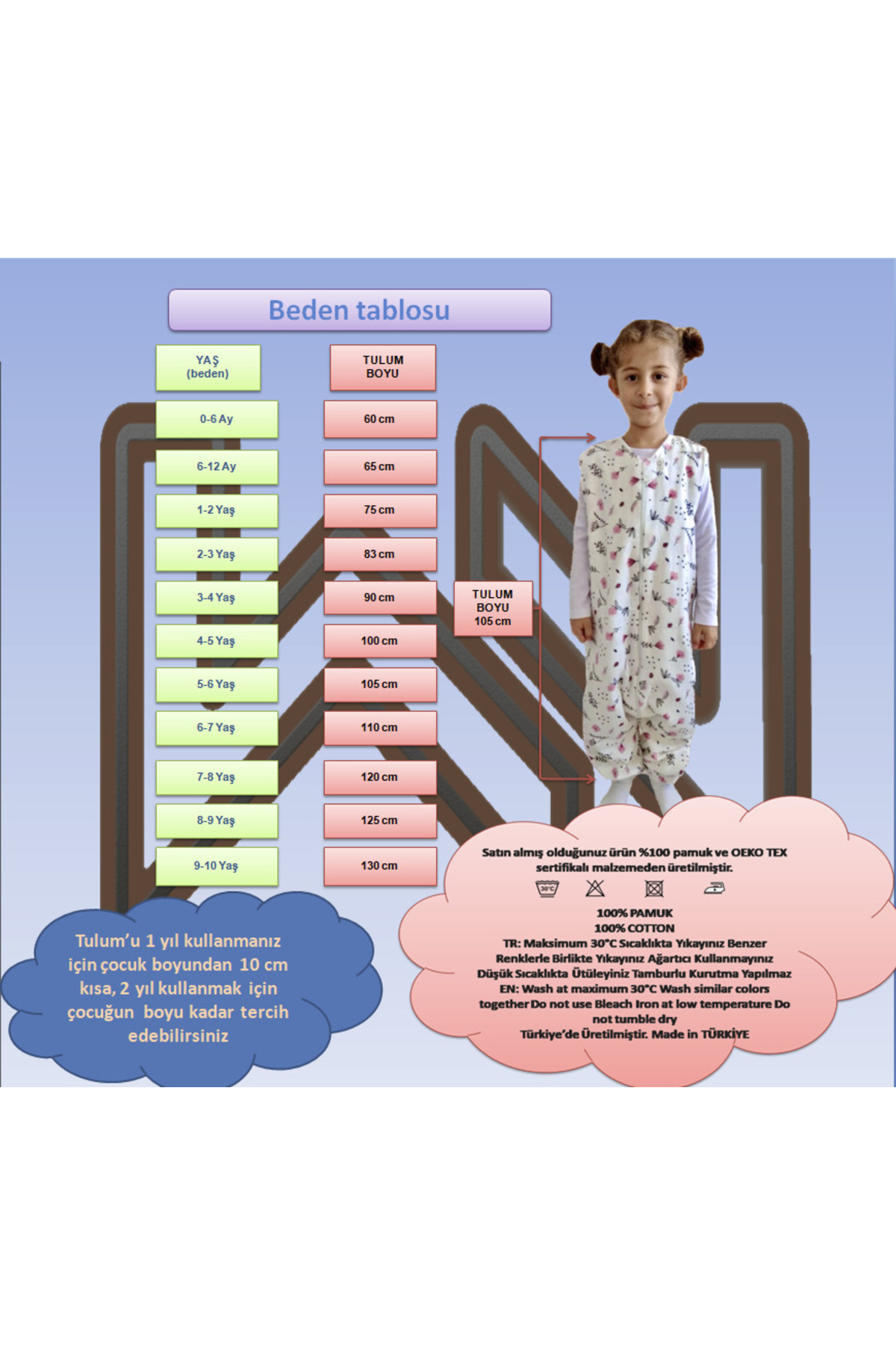 Wenaris Uyku Tulumu %100 Doğal Pamuk Çift Kat PAZEN Özel Kumaş Unisex 1.0 Tog 20-24 DERECE fotoğrafı 5 (önizleme)