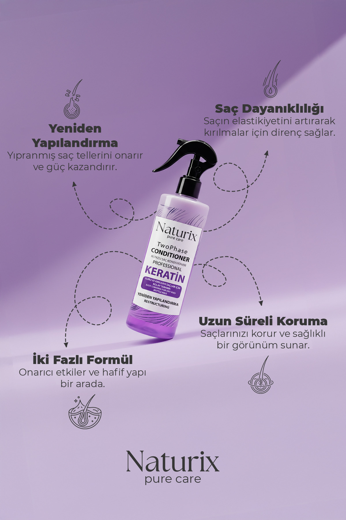 Keratin Iki Fazlı Saç Bakım Ve Fön Suyu 400ml - Yeniden Yapılandırma Ve Koruma — 8697447298132 — تصویر 2 از 8