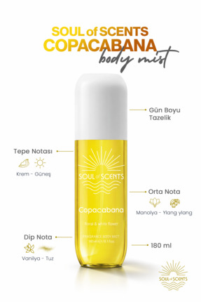 Soul of Scents Copacabana Floral & White Flowers Body Mist