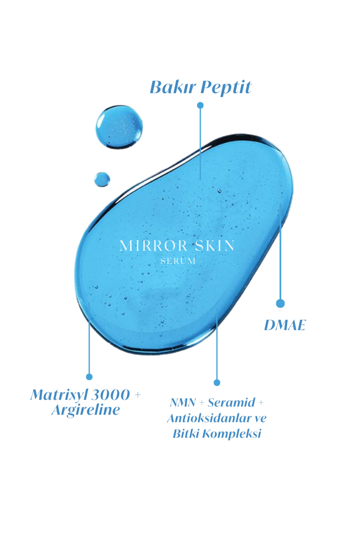Yaşlanma Karşıtı & Doğal Botoks Etkili Serum - Copper Peptide & Dmae & Argireline & Matrixyl3000 — BEYOND-MIRROR — تصویر 3 از 6
