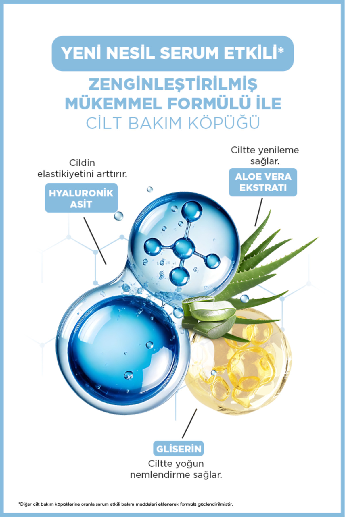 Cilt Bakım Köpüğü Hyaluronic Acid 200ml — 8682678305773 — تصویر 3 از 5