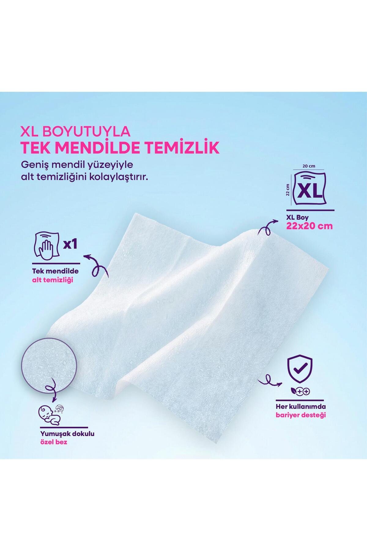 MED-COVER Baby Pişik Önleyici Bakım Mendili 50 x 12 Avantaj Paketi fotoğrafı 3 (önizleme)