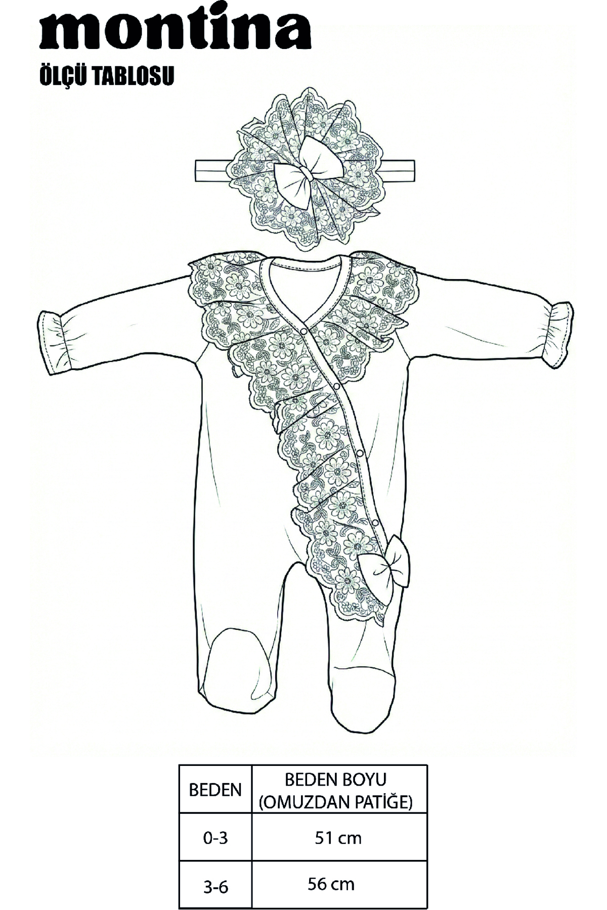 MONTİNA Minik Prenses Krem Dantelli Pamuk İnterlok Bebek Tulum Ve Saç Bandı Seti fotoğrafı 5 (önizleme)