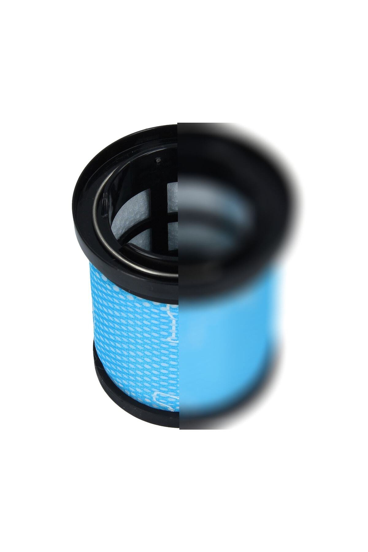 Beko Sd 8041 K Şarjlı Süpürge Motor Filtresi - Fiyatı, Yorumları