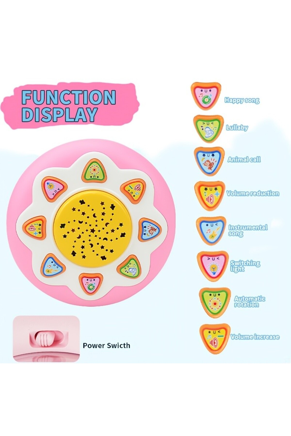 LRS STORE Bebek İçin Işıklı Müzikli Hareketli Akvaryum Projeksiyon Gece Lambası-Dönme Özellikli Uyku Arkadaşı fotoğrafı 5 (önizleme)