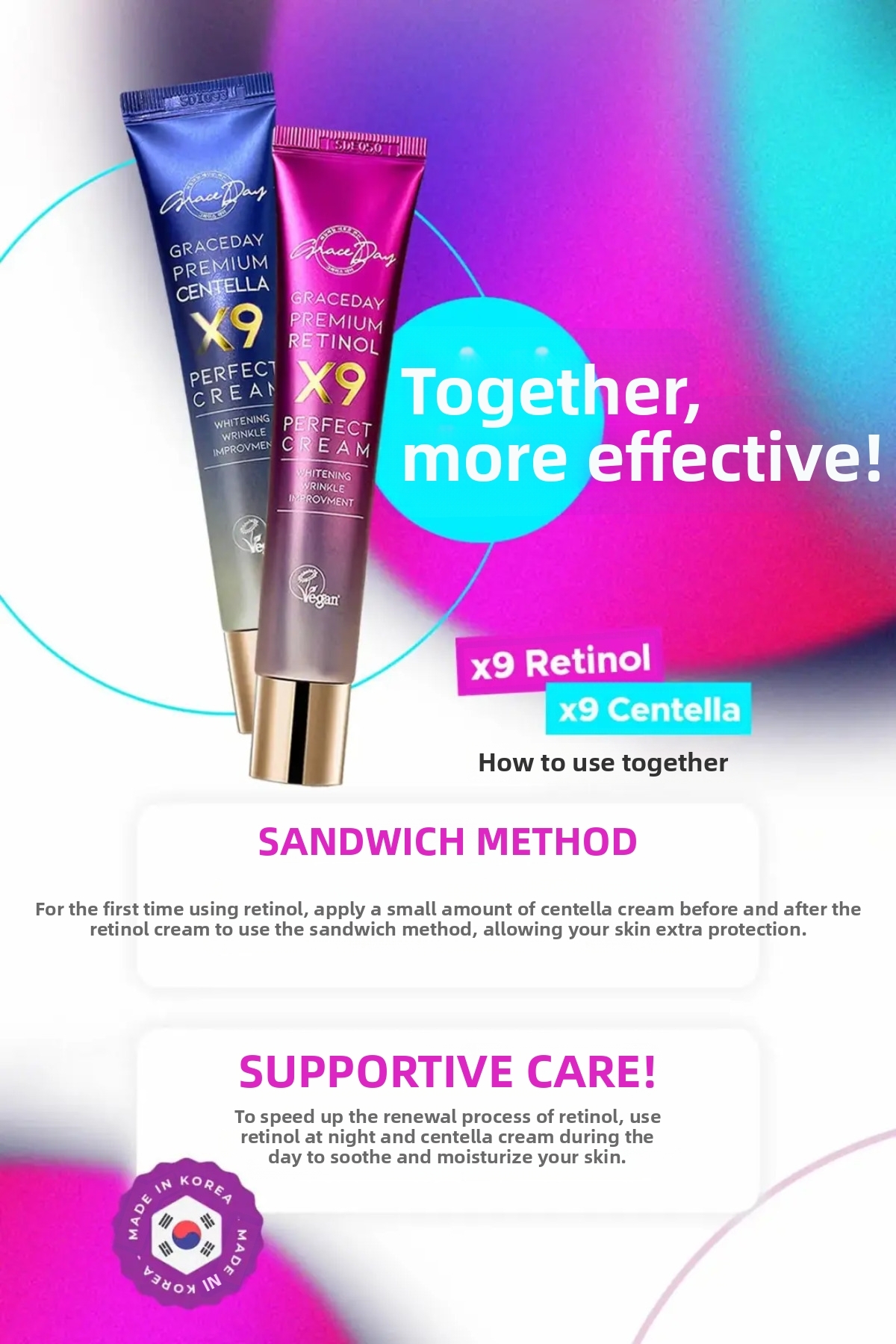 Grace Day Anti-Blemish and Anti-Wrinkle, Brightening and