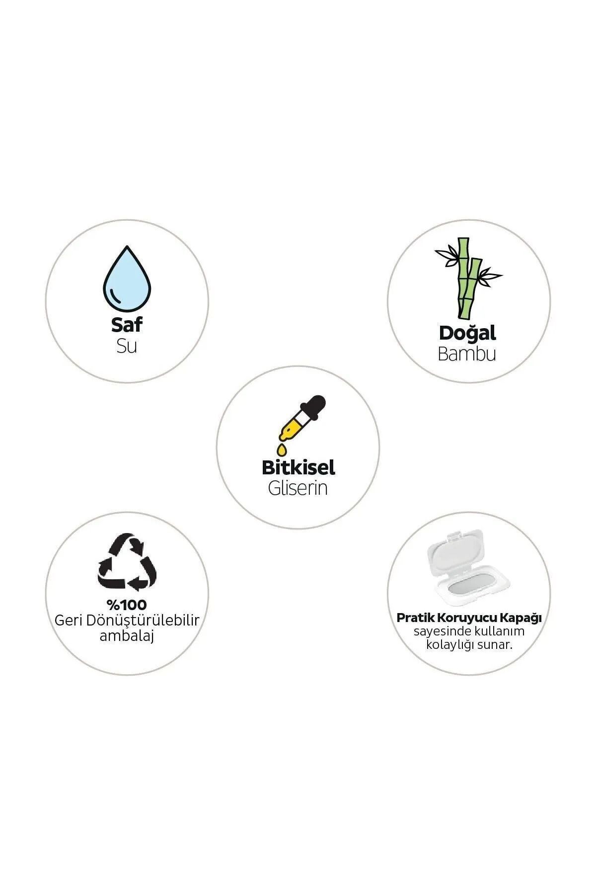 Sleepy Baby Turco Islak Bebek Havlusu Doğadan Soft 90lı x3 Adet fotoğrafı 5 (önizleme)